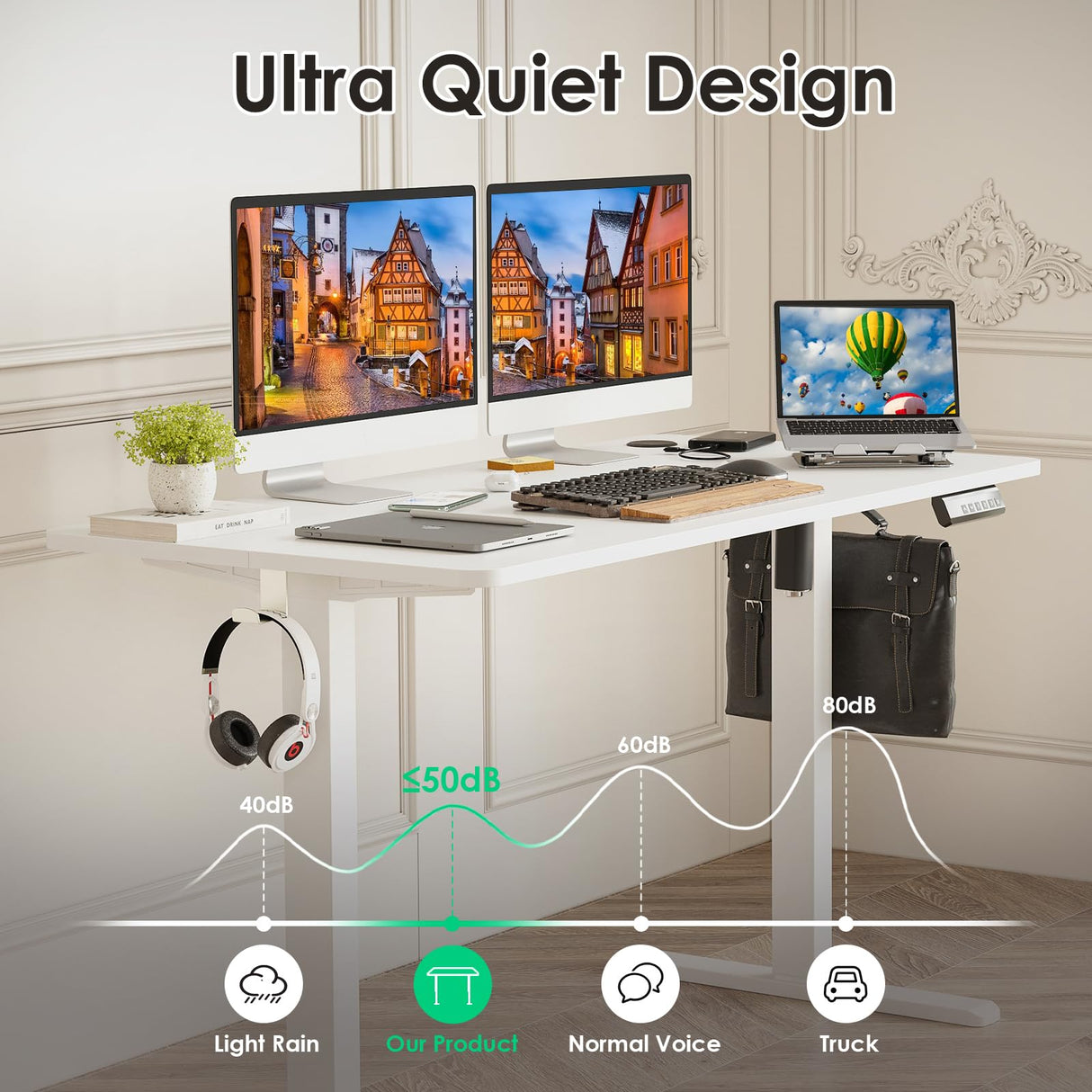 STARY Electric Adjustable Height Sit Stand Home Office Desk with Splice Board, 48x24, White Desktop/White Frame STARY