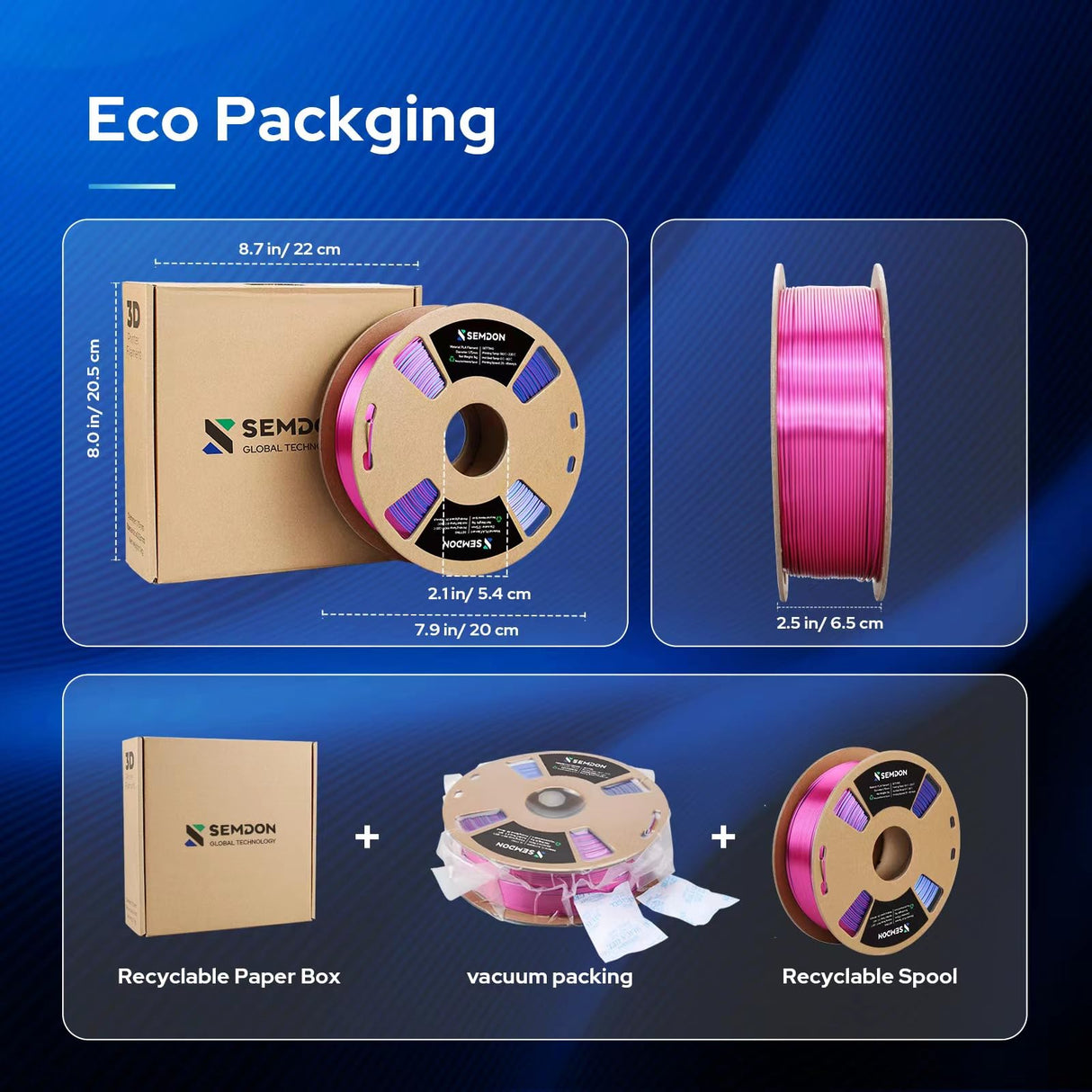 2024 New Tri-Color Filament, 3D Printer Filament pla Filament 1.75mm Rainbow Pla Silk Green-Red-Blue, 3D Printer with Filament Filament Multi Color, Dimensional Accuracy +/-0.02mm, 2.2lbs/Spool Semdon