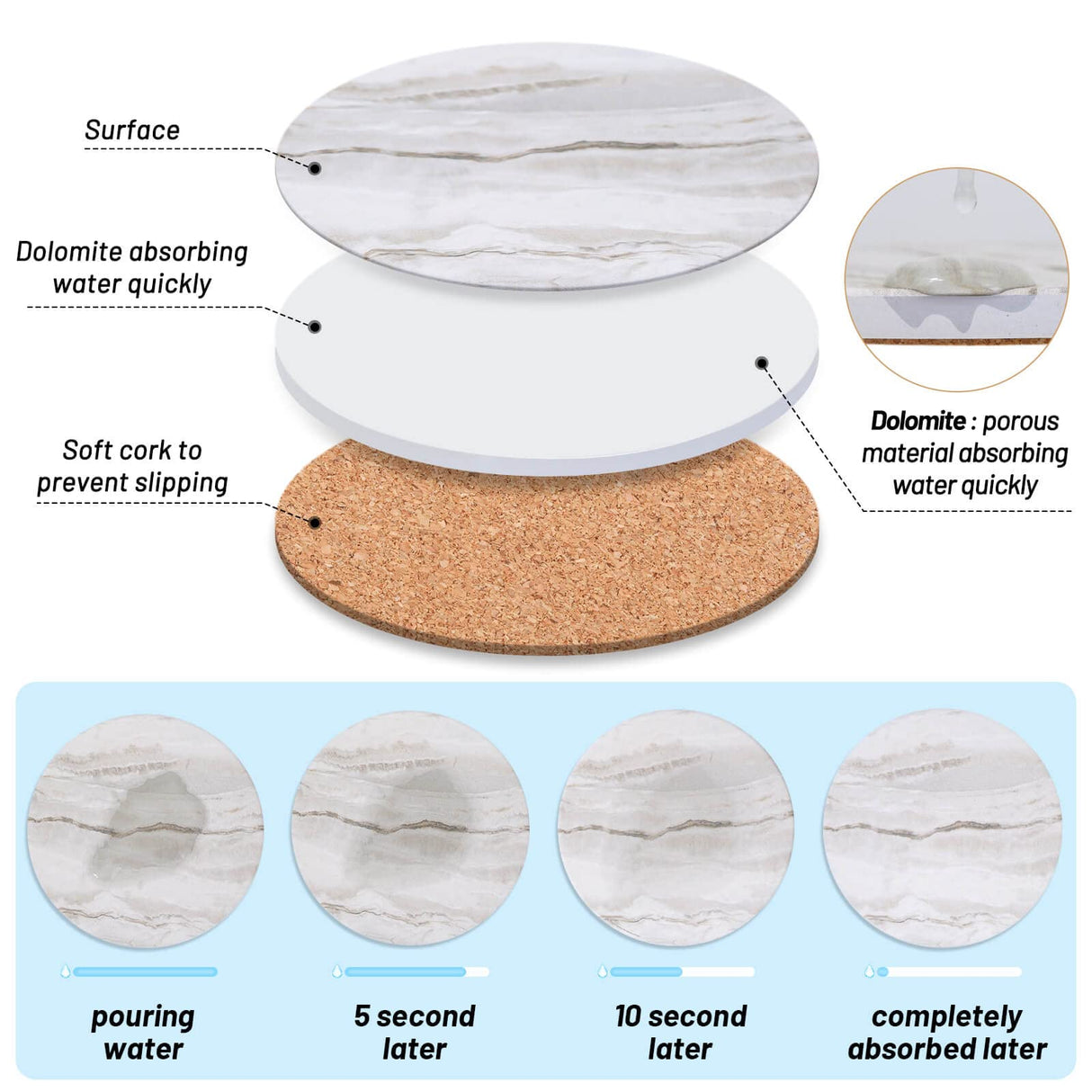 Acejoz Drink Coasters with Holder for Coffee Table, Absorbent Coaster Sets of 6, Marble Style Ceramic Coaster for Wooden Table, Suitable for Kinds of Cups, Home Decor, 4 Inches Acejoz
