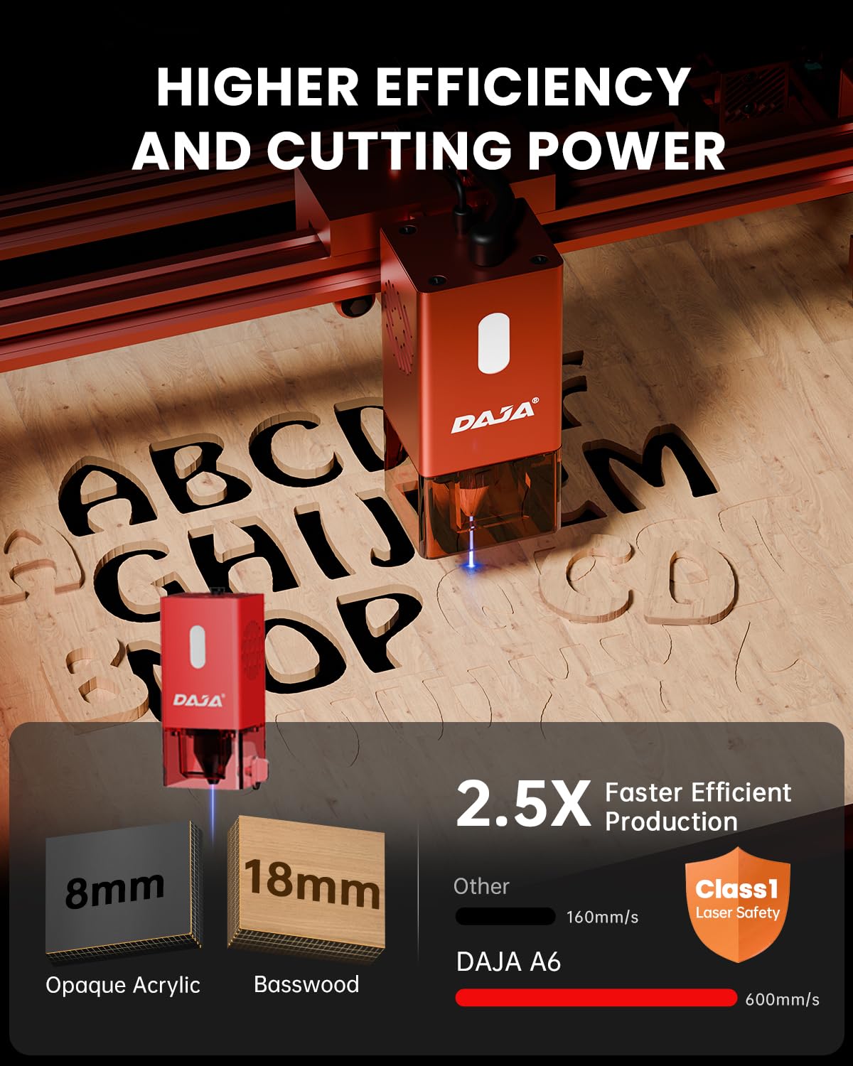 DAJA A6 Pro 10W laser Engraver,Enclosed Laser Engraving and Cutter Machine High Precision Laser Class1,Engraving Machine for Cutting Wood,Acrylic DAJA