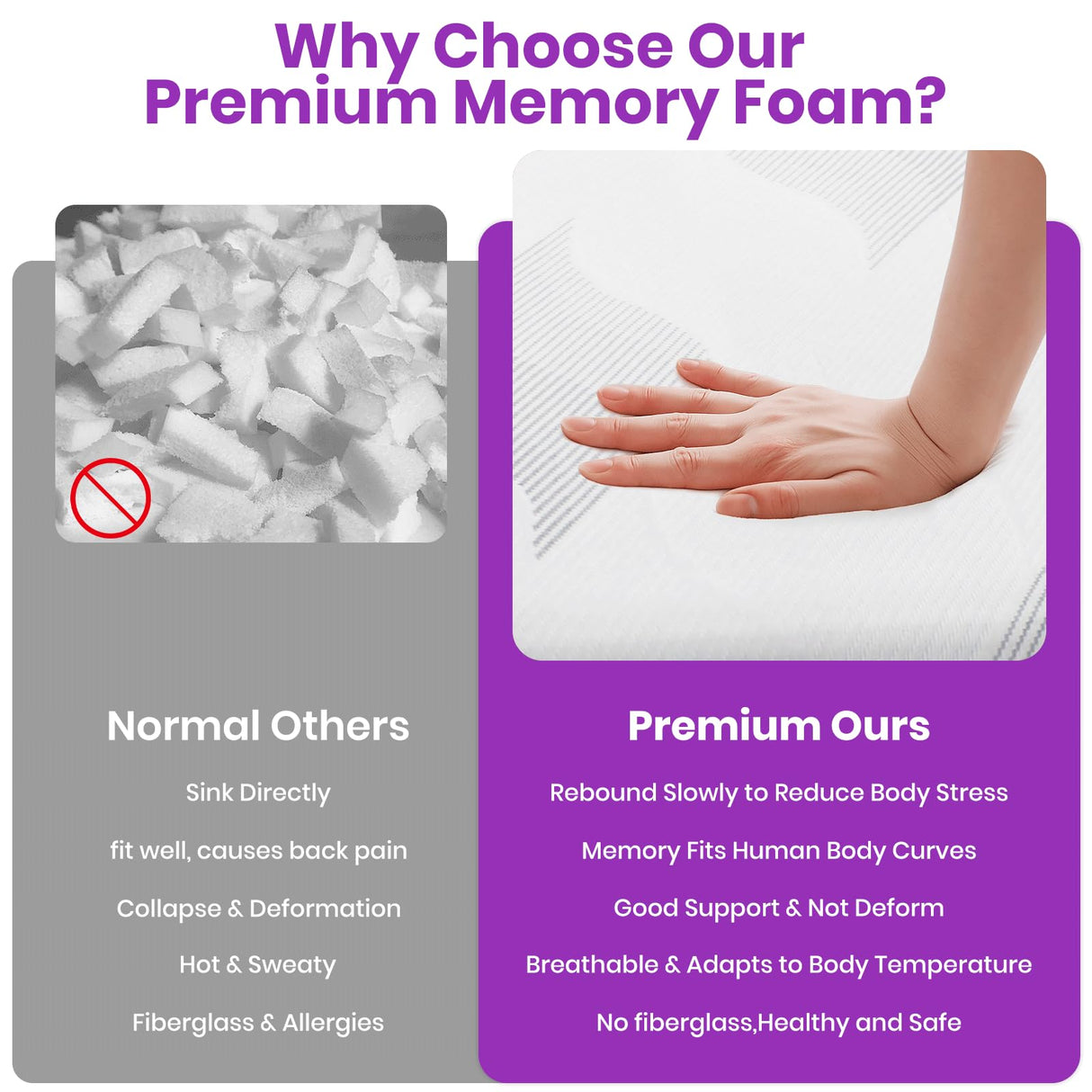 Twin XL Mattress, 12 Inch Gel Memory Foam XL Twin Mattress for Cool Night & Pressure Relief, Removable Washable Cover, Medium Firm & Motion lsolation, Bed in a Box, Made in The USA, CertiPUR-US Pamag pieeoo