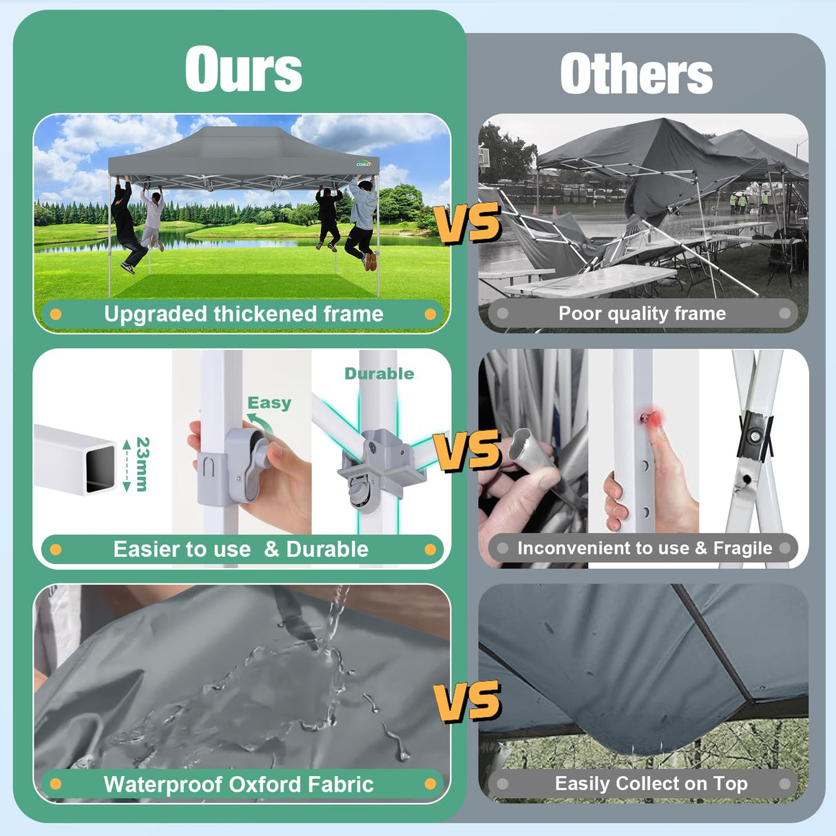 COBIZI 10x15 Canopy Tent, Heavy Duty Pop up Canopy with Sidewalls, Waterproof Easy Setup Canopy with Mosquito Netting, Outdoor Instant Screen Tents for Parties, Wedding, Backyard with Carry Bag, Gray COBIZI