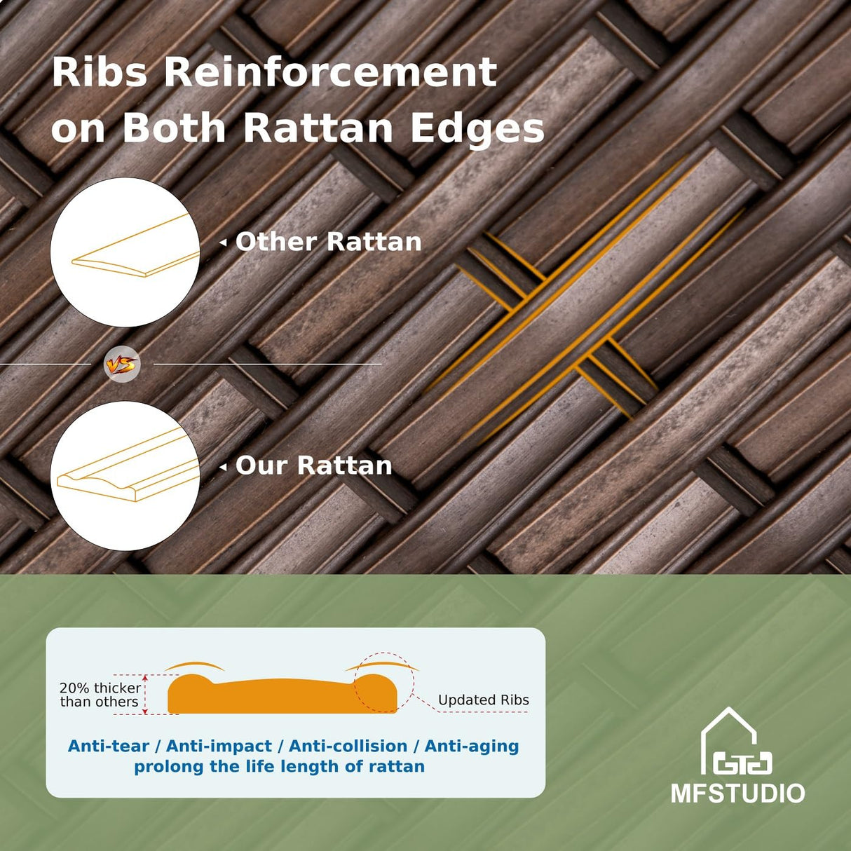 MFSTUDIO Extra Large Wicker Patio Furniture Sets, 10 Pieces All-Weather Half-Moon Curved Rattan Patio Sectional Sofa Set Outdoor Patio Conversation Set with 4" Thick Beige Cushions for Backyard Porch MFSTUDIO