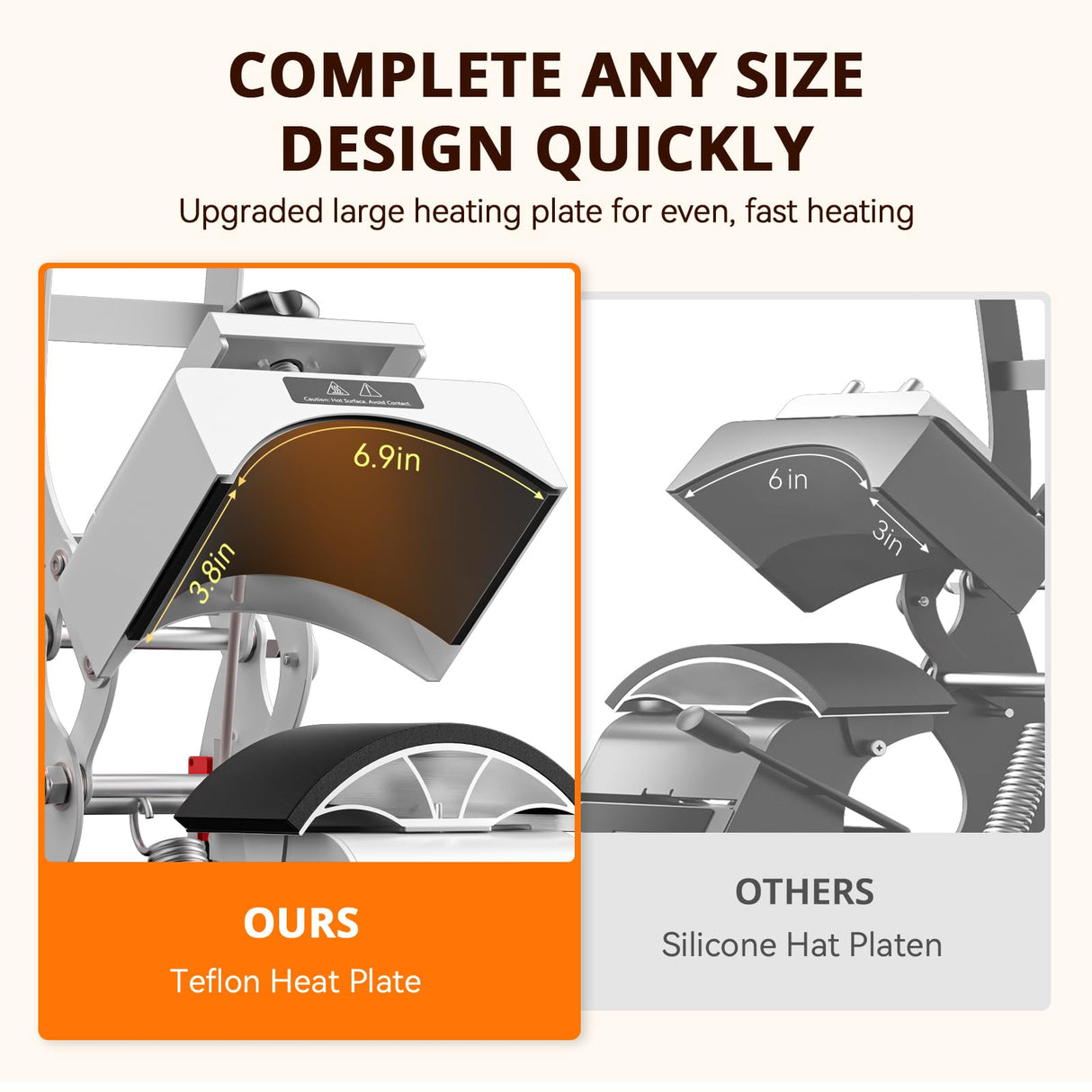 HTVRONT Hat Press Machine - Hat Press Heat Machine for Caps Curved Teflon-Coated Heat Plate, White Hat Heat Press Machine for Caps with Memory Mode and Non-Slip Base for Heat Transfer Vinyl HTVRONT