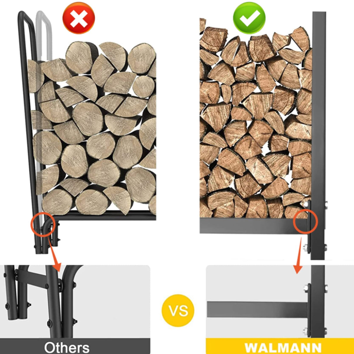 WALMANN 8ft Firewood Rack with Cover, Heavy Duty Firewood Rack With Weather Resistant 600D Oxford Fabric Cover, Indoor/Outdoor Wood Rack for Firewood WALMANN