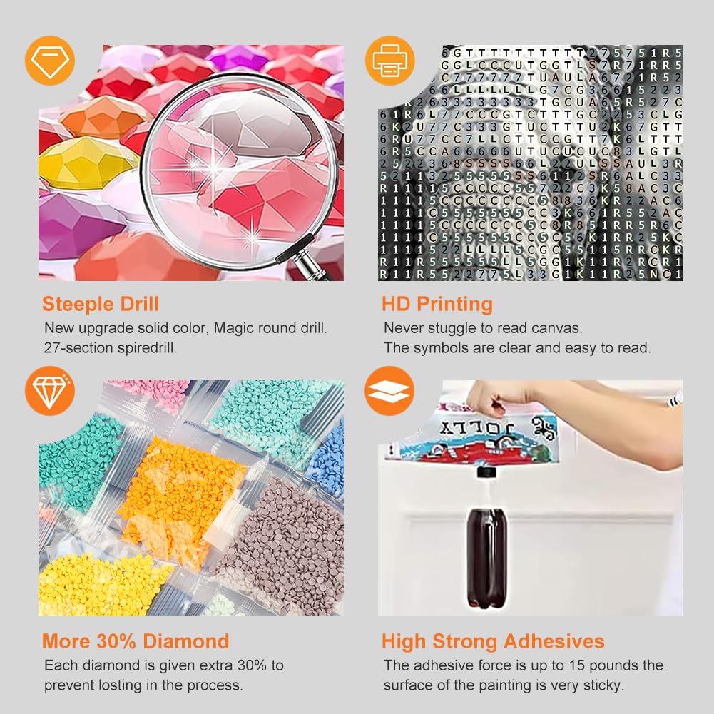 WSLWXSHM Diamond Painting Kits for Adults Elephant, Animal Round Full Drill Diamond Art Kits, 5D DIY Paint with Diamonds Crafts for Home Wall Decoration Gifts 12×12Inch WSLWXSHM