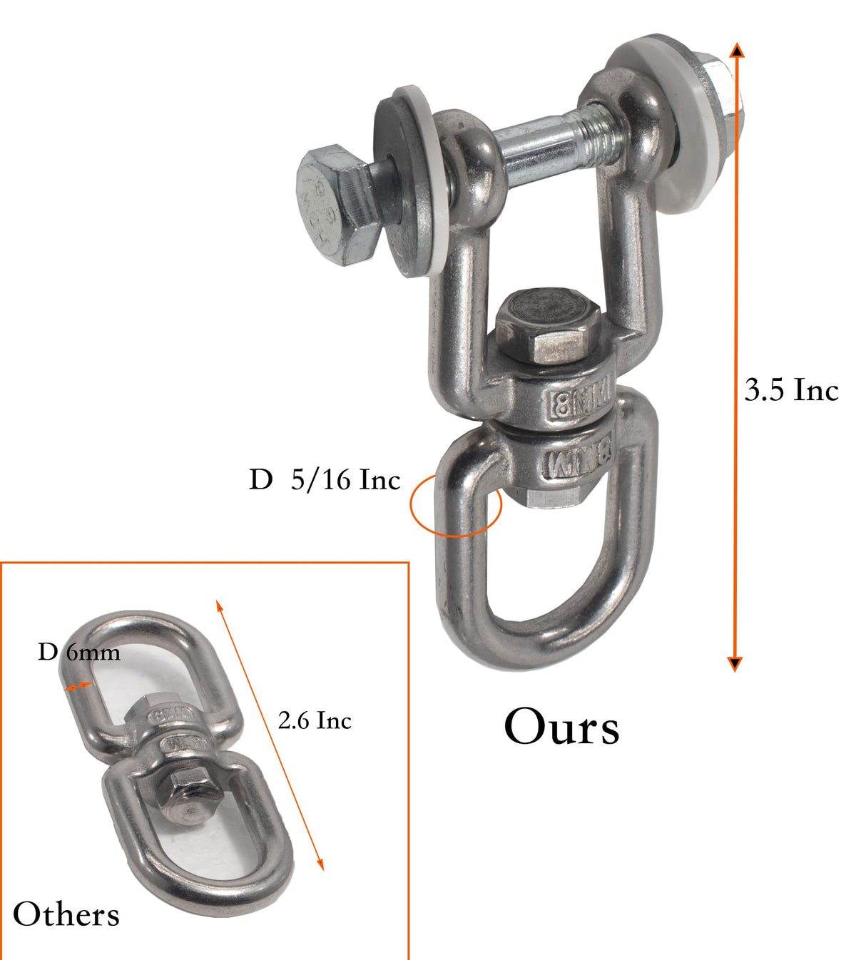 Upgraded 360° Swivel Heavy Bag Mount for Punching Bag Hanger. Heavy Bag Hanger for Yoga, Gym, Swing Chairs, and Hammocks Heavy Bag Mount. Punching Bag Hanger, Box Bag Hanger for Hanging Heavy Bag. Firofend