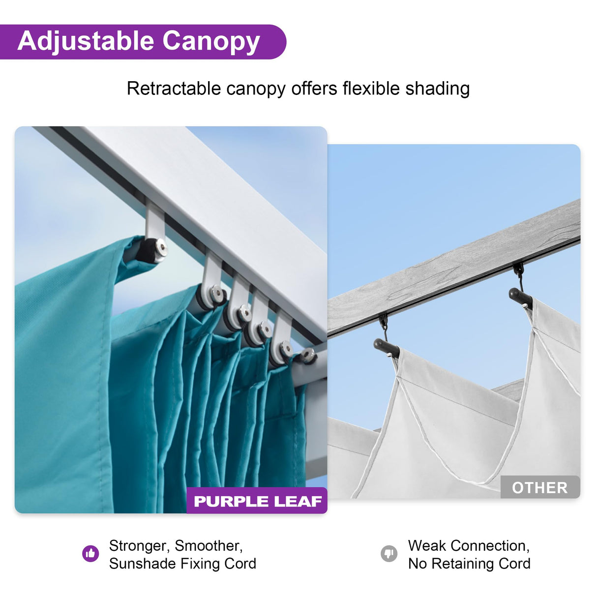 PURPLE LEAF 10' X 13' Outdoor Retractable Pergola with Sun Shade Canopy Cover White Patio Metal Shelter for Garden Porch Yard BBQ Beach Gazebo Grape Trellis Pergola, Turquoise Blue PURPLE LEAF