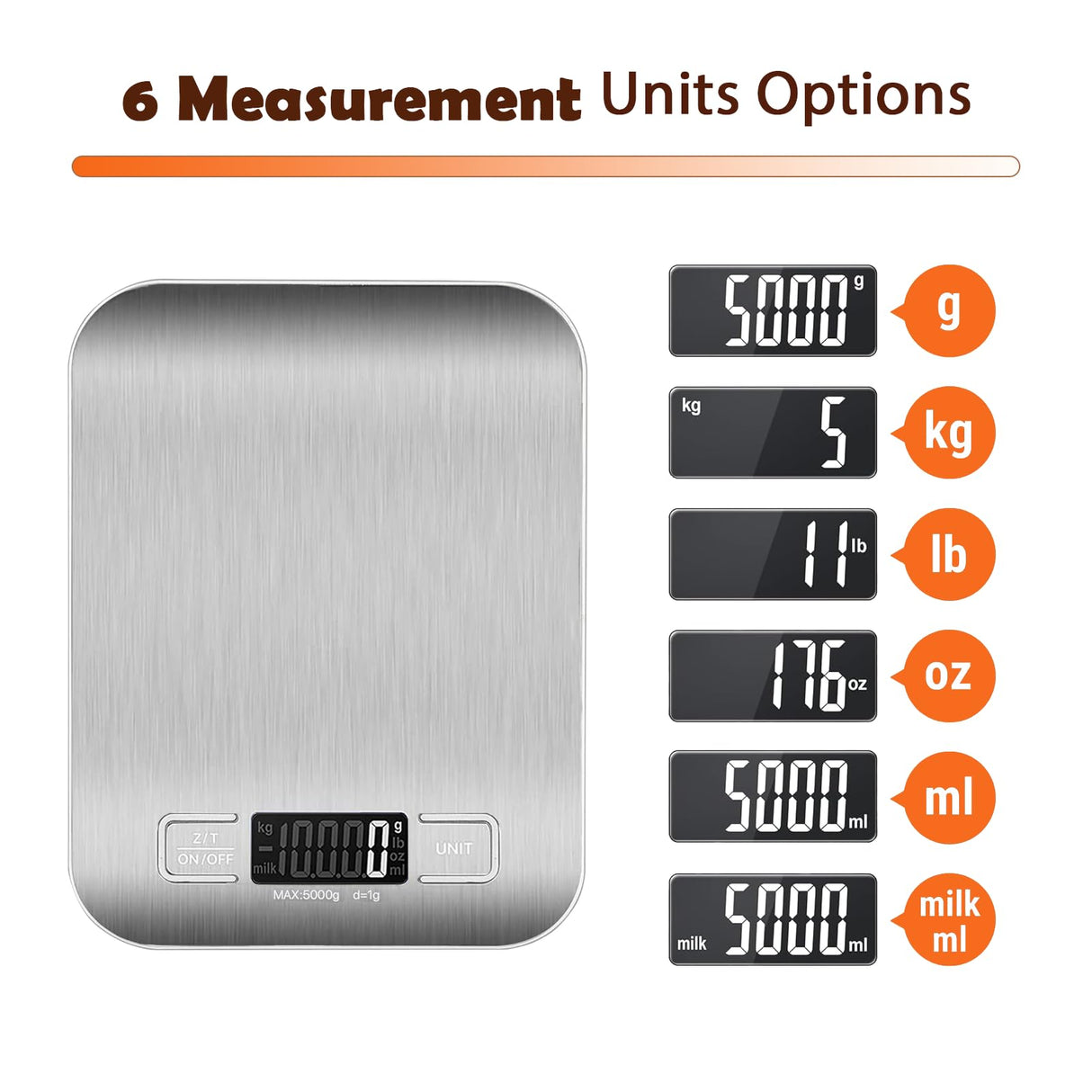 Food Scale with USB Rechargeable, 11lb Digital Kitchen Scale Weight Grams and oz for Baking Cooking, Stainless Steel and Tempered Glass Waterproof Body, 1g/0.1oz Precise Graduation AiScrofa