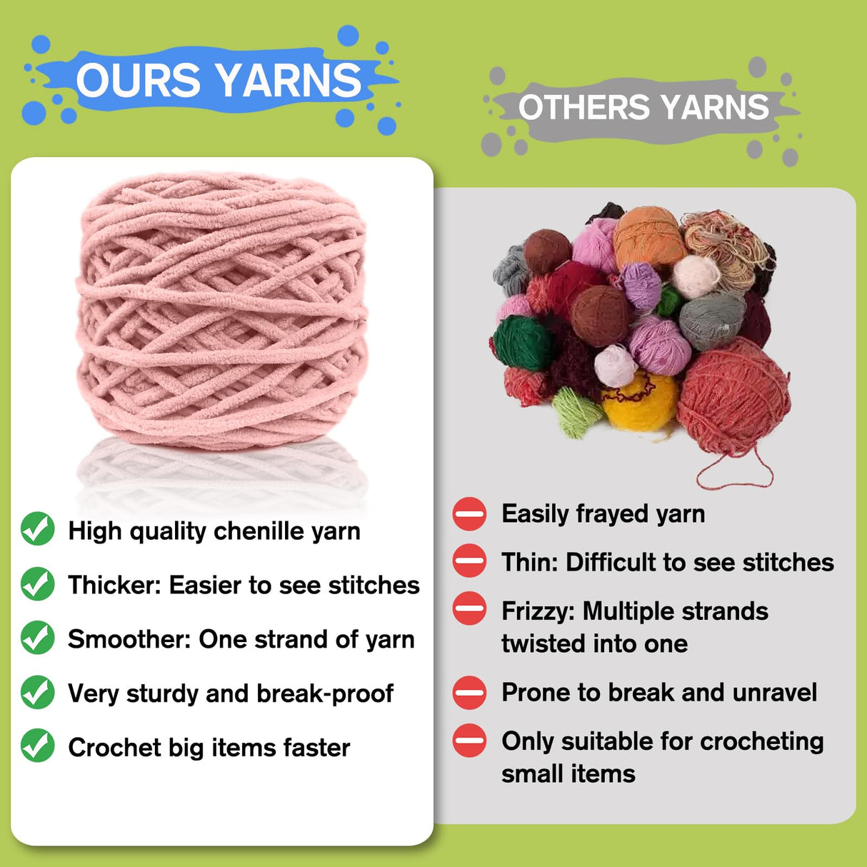 CODGP Crochet Kit,13in Crochet Animal Kit Elephant,Crochet Starter Kit Gift for Adults Kids with Yarn Sets,Amigurumi Crochet Kits with Step-by-Step Video Tutorials CODGP