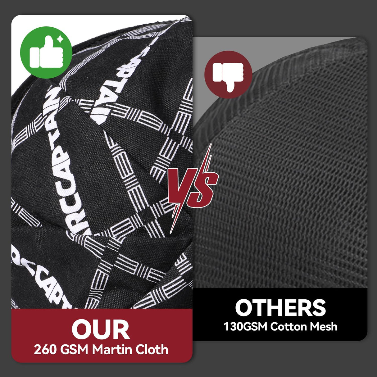 ARCCAPTAIN Reversible Welding Cap, 8 Panel Protective Welders Cap, 10 oz Fireproof Cotton Comforts for Safety and Protection While Welding to Men Women, Black, 7 1/4 ARCCAPTAIN