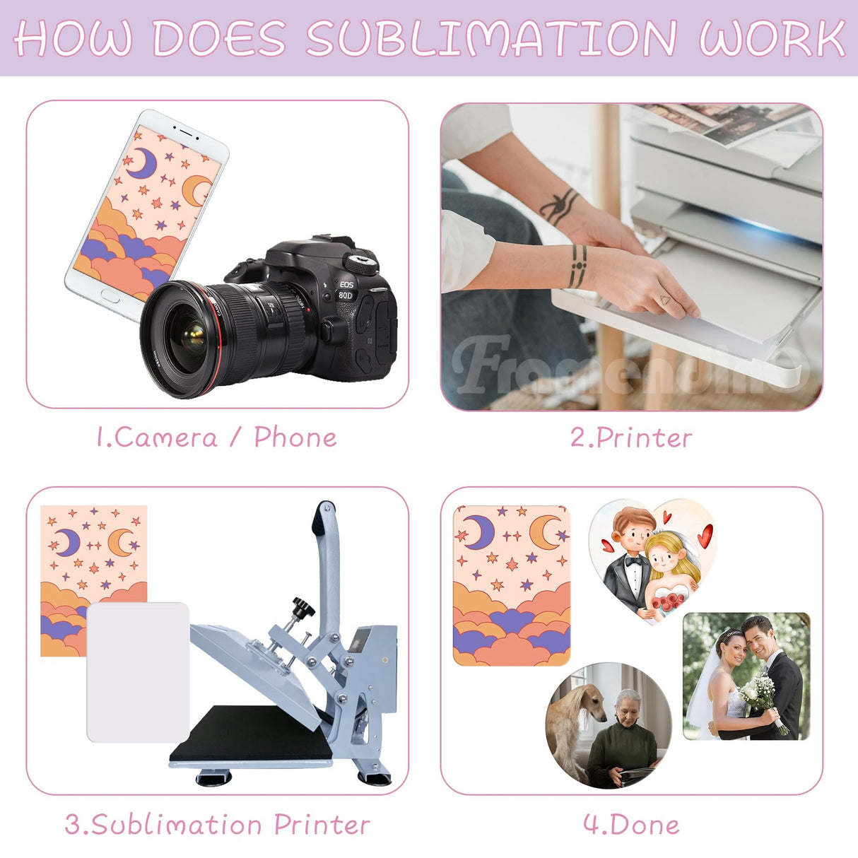 Framendino, 4 Pack Sublimation Blank Car Air Vent Clips Heat Transfer Car Diffuser Vent Scent Perfume Clip 4 Styles(Heart Square Round Rectangle) Framendino