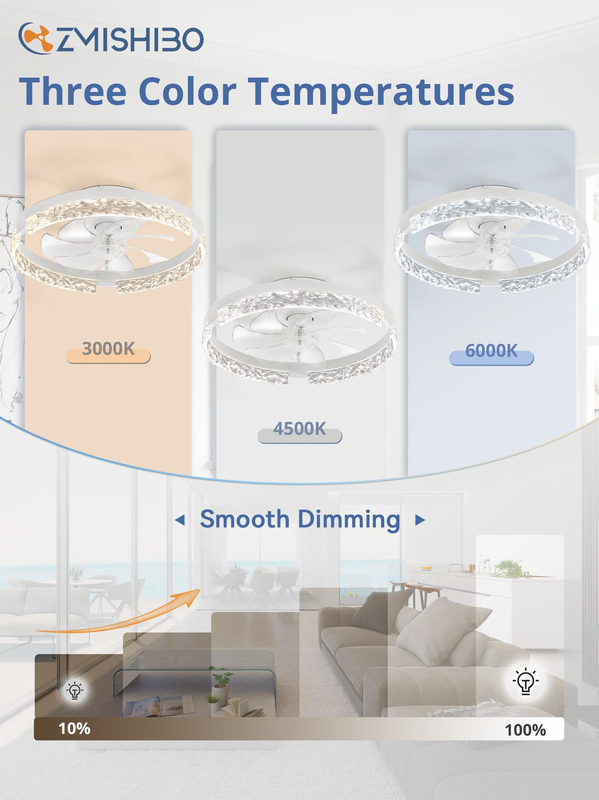 ZMISHIBO Ceiling Fans with Lights and Remote, 18 Inch Flush Mount Fan Light, 6 Speeds, 3CCT, Dimmable, Low Profile Ceiling Fan, Modern Ceiling Fan with Light for Bedroom and Living Room, White ZMISHIBO