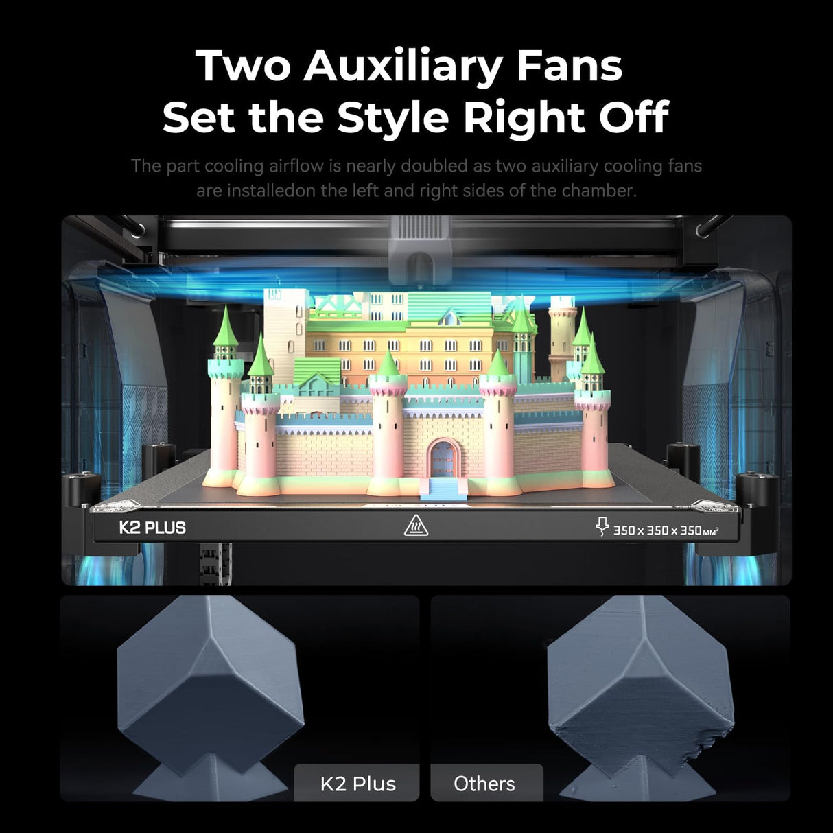 Creality K2 Plus 3D Printer, Support Multi Color Printing Needs CFS, Max 600mm/s Fast Printing, Dual AI Cameras, Full-auto Leveling, Ready-to-Use FDM 3D Printers, Large Build Volume 350x350x350mm Creality