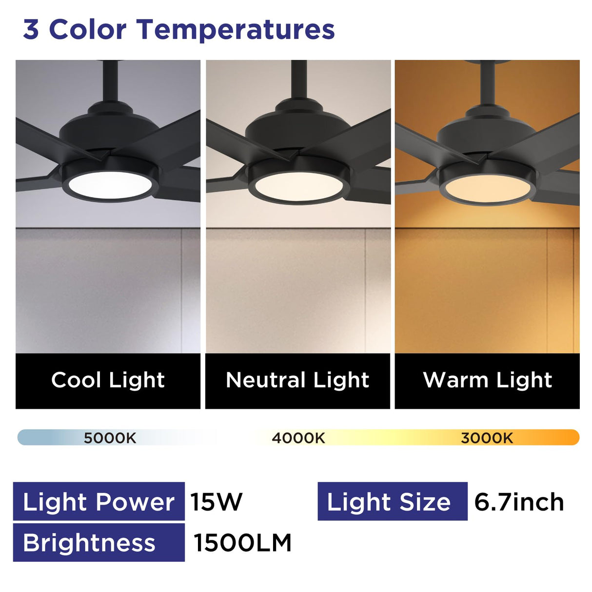 ocioc Ceiling Fans with Lights, 52 inch Black Ceiling Fan with Light and Remote Control, 3CCT, Quiet DC Motor, 5 Blades Modern Ceiling Fan for Living Room Farmhouse Bedroom ocioc