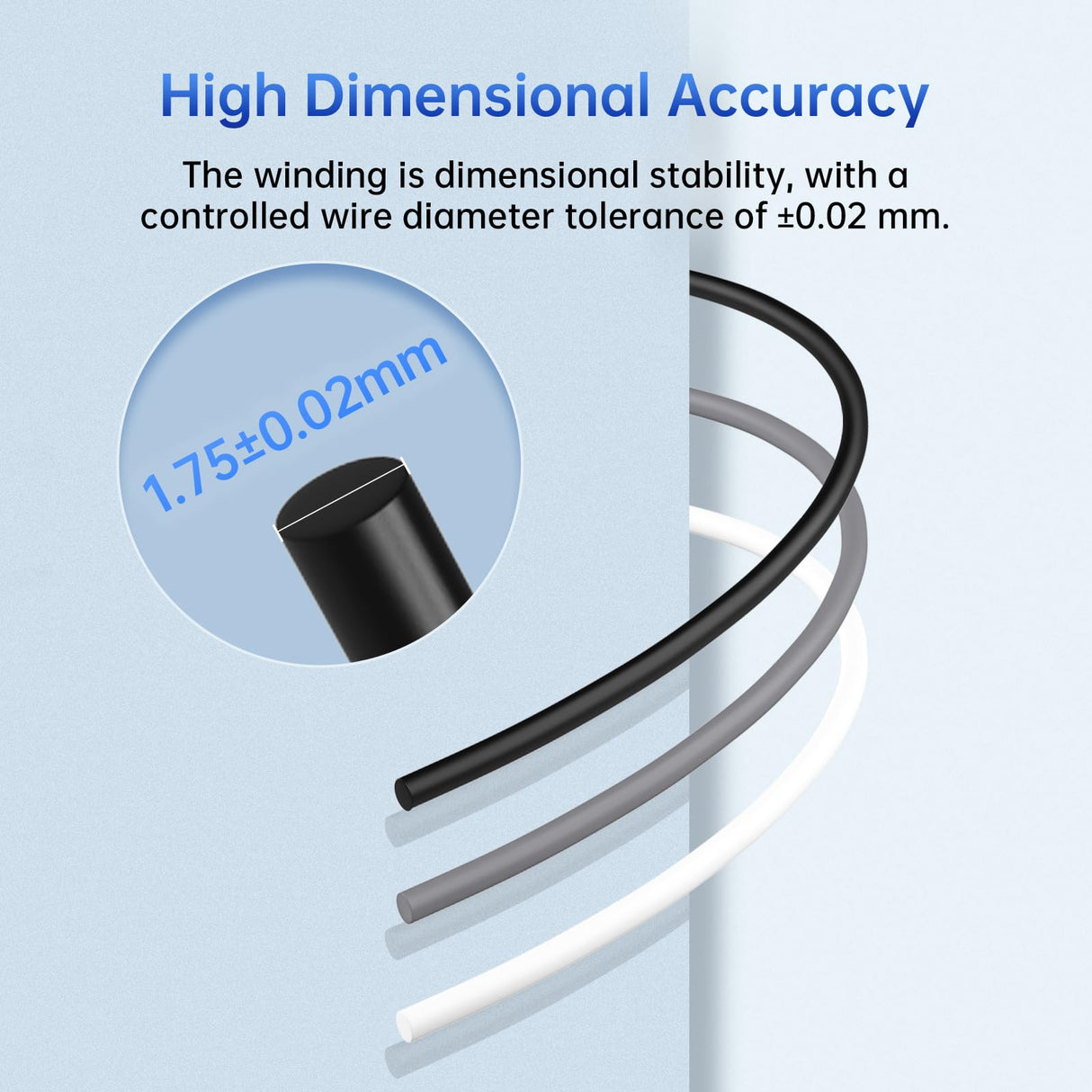 ANYCUBIC PLA Plus (PLA+) 3D Printer Filament 1.75mm Bundle, Dimensional Accuracy +/- 0.02mm, High Toughness, Print with Most FDM 3D Printers, 1KG Spool, 2kg, Grey + Black ANYCUBIC