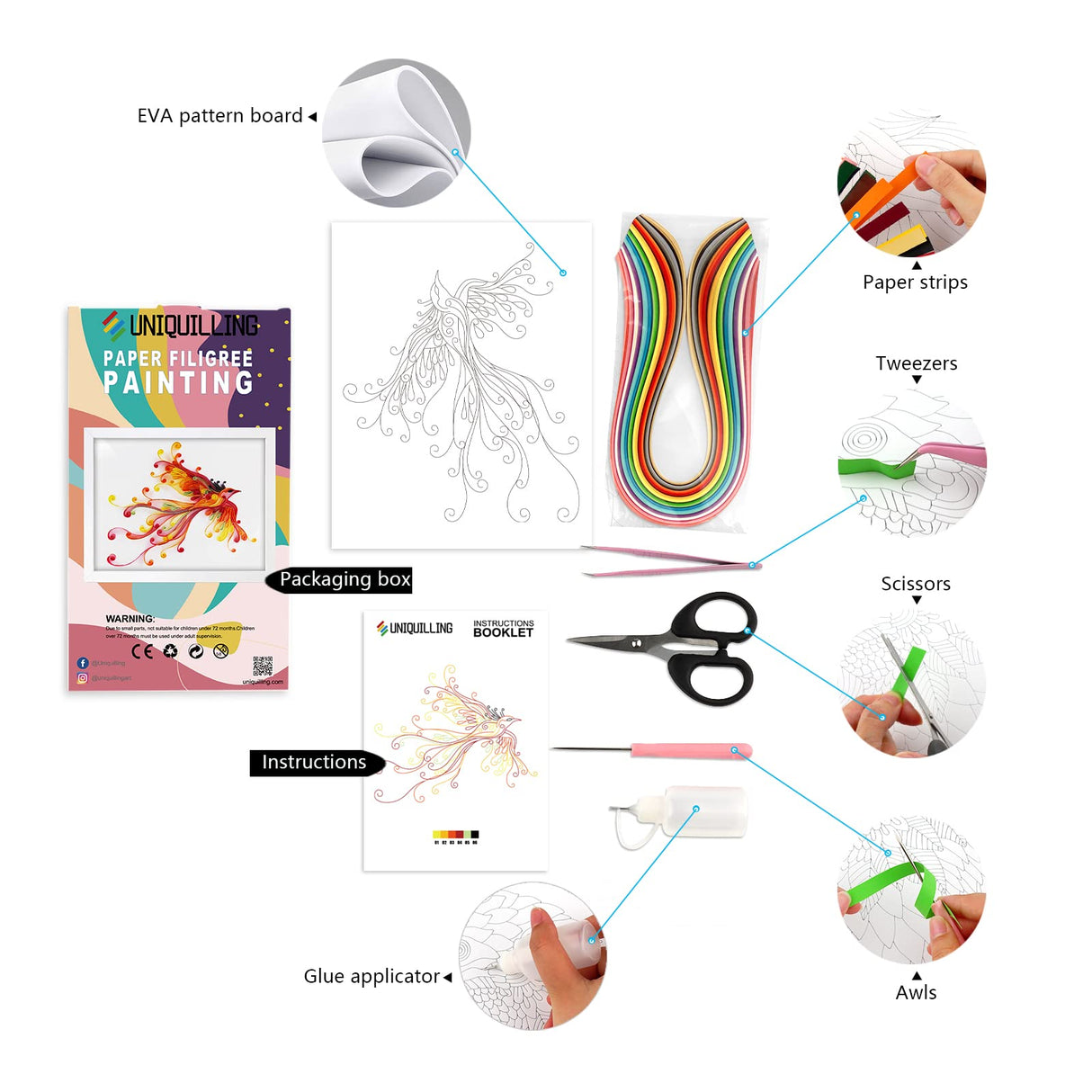 Uniquilling Quilling Kit, Paper Quilling Kits, 8 * 10-in Phoenix Paper Filigree Kits with Quilling Tools& Using Manual, DIY Quilling Artwork Modern Wall Art for Living Room Uniquilling