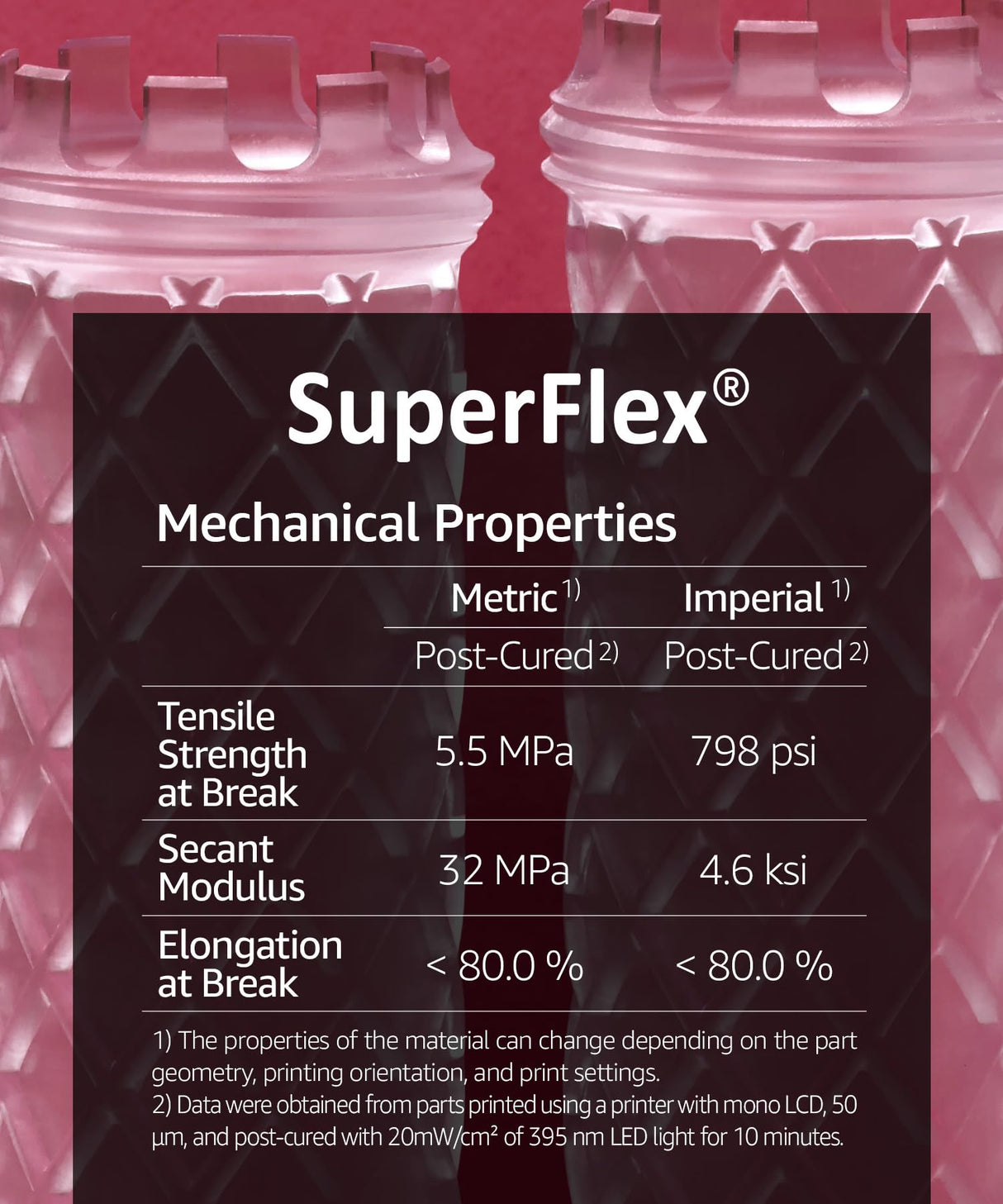 SuperFlex 3D Printer Resin, Softness 80A Simulating Flexible Rubber, Made in Korea by 3DMaterials (5000g, Clear) 3DMaterials