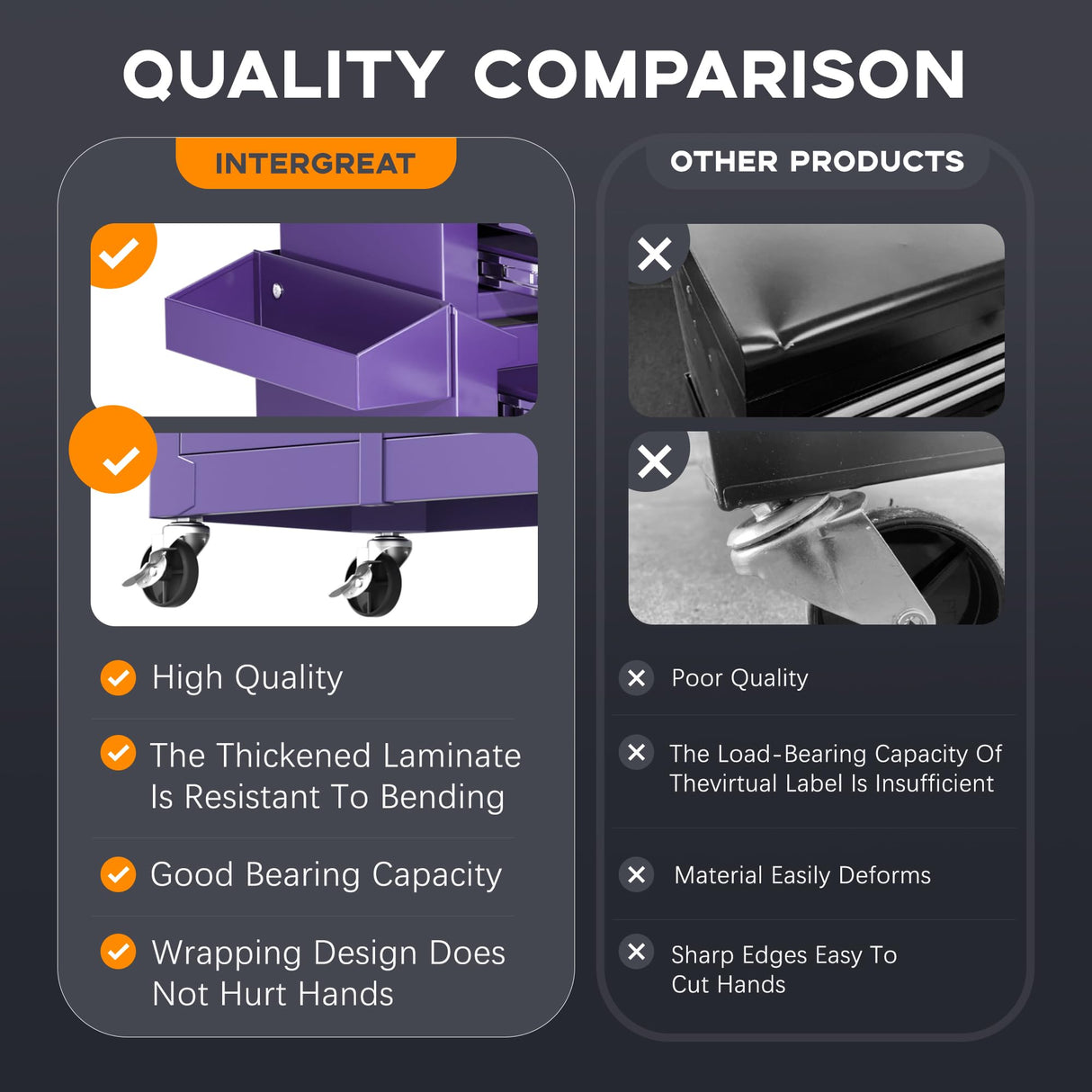 INTERGREAT Purple Tool Chest, 5-Drawer Rolling Tool Storage Cabinet with Detachable Top Tool Box, Tool Chest with Universal Lockable Wheels, Metal Tool Cart for Garage, Workshop, Barbershop INTERGREAT