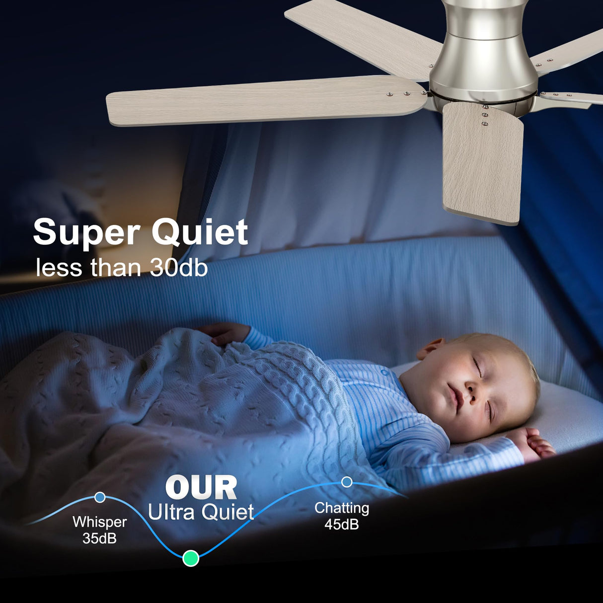 POCHFAN 52 Inch Ceiling Fans With Lights and Remote, Brushed Nickel Flush Mount Low Profile Ceiling Fan for Bedroom, Living Room, Patio, Dimmable 6 Speeds Noiseless Reversible POCHFAN