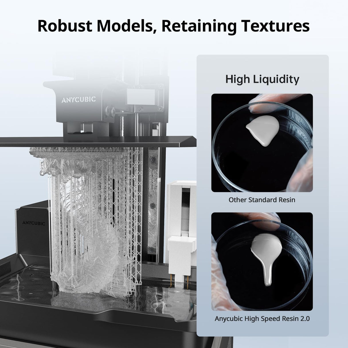 ANYCUBIC High Speed 3D Printer Resin 2.0, Print Up to 3X Faster, Special for Anycubic Photon Mono M5s/M7 Series, Particularly Apply for Large-Size 3D Printing Models, Low Odor (Clear, 1kg) ANYCUBIC
