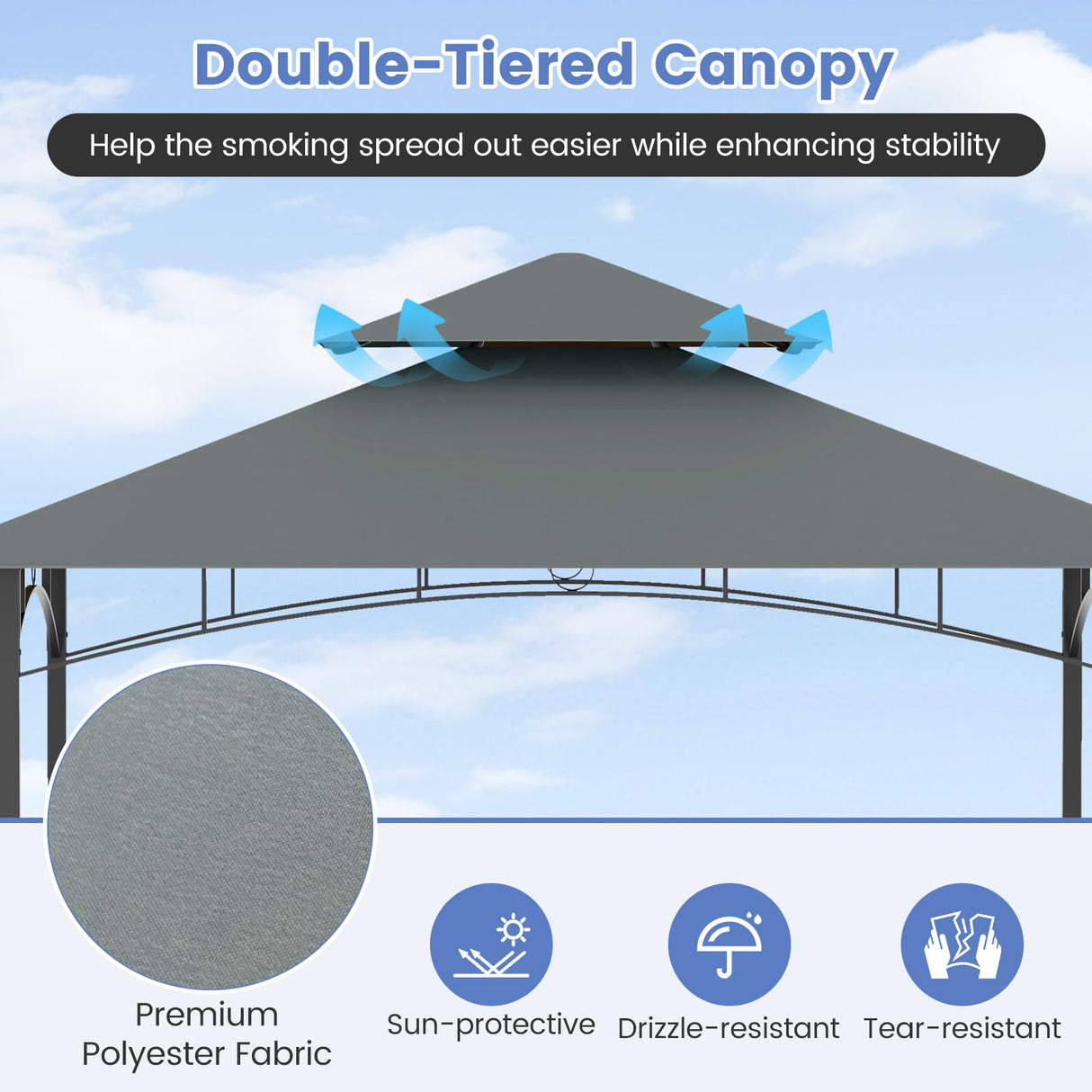 Tangkula 13x5 Ft Grill Gazebo with Dual Side Awnings, 2-Tier Barbecue Gazebo with 2 Shelves, 7 Hooks, Adjustable Shadow, Outdoor Grill Canopy for Backyard Garden Poolside (Grey) Tangkula