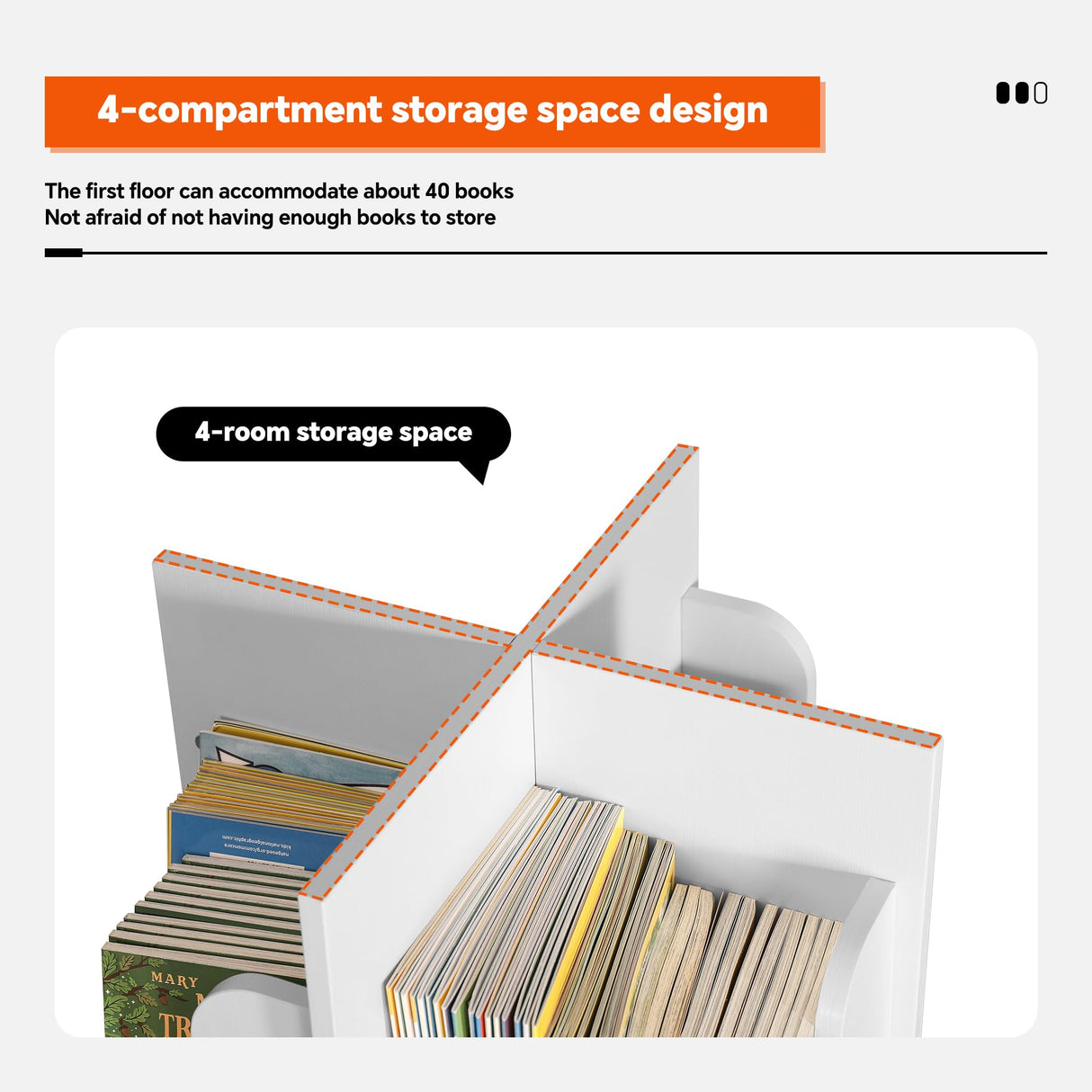 senlin Rotating Bookshelf Tower - Compact Swivel Bookcase for Kids, Corner Storage, Space-Saving Revolving Shelf,White senlin