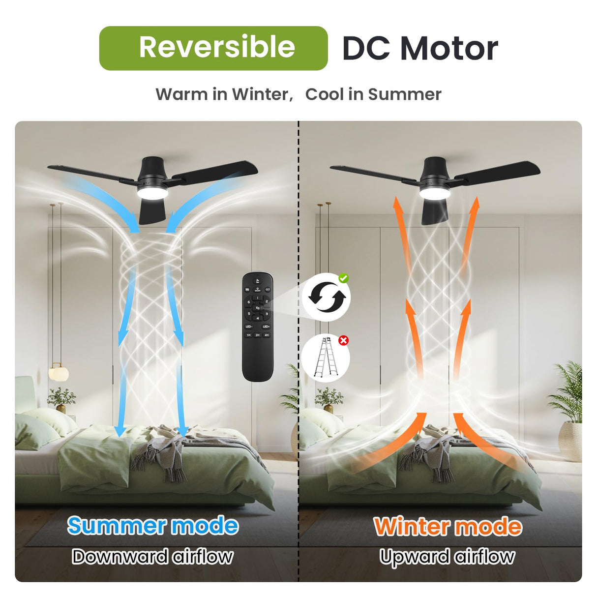 OSTIVE Ceiling Fans with Lights and Remote: 52 Inch Modern Black Ceiling Fan, Low Profile Flush Mount, Quiet Reversible DC Motor & 3CCT Dimmable LED for Bedroom Living Room Kitchen Indoor Outdoor OSTIVE