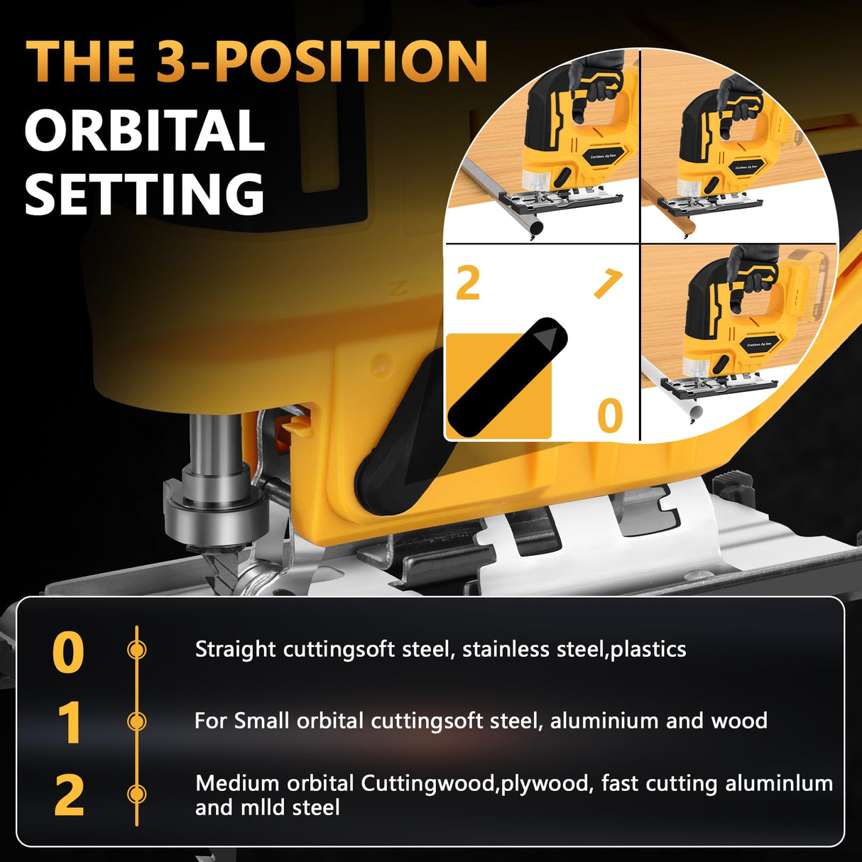 Jig Saw for Dewalt 18V/20V Max Battery, Cordless Jigsaw Tool Brushless Motor, Up To 2900 RPM, 45 Degree Beveled Cuts, LED Light for 4 Curve Cuttings, Plastic Box Include for Easy Carry (No Battery) Labfintom