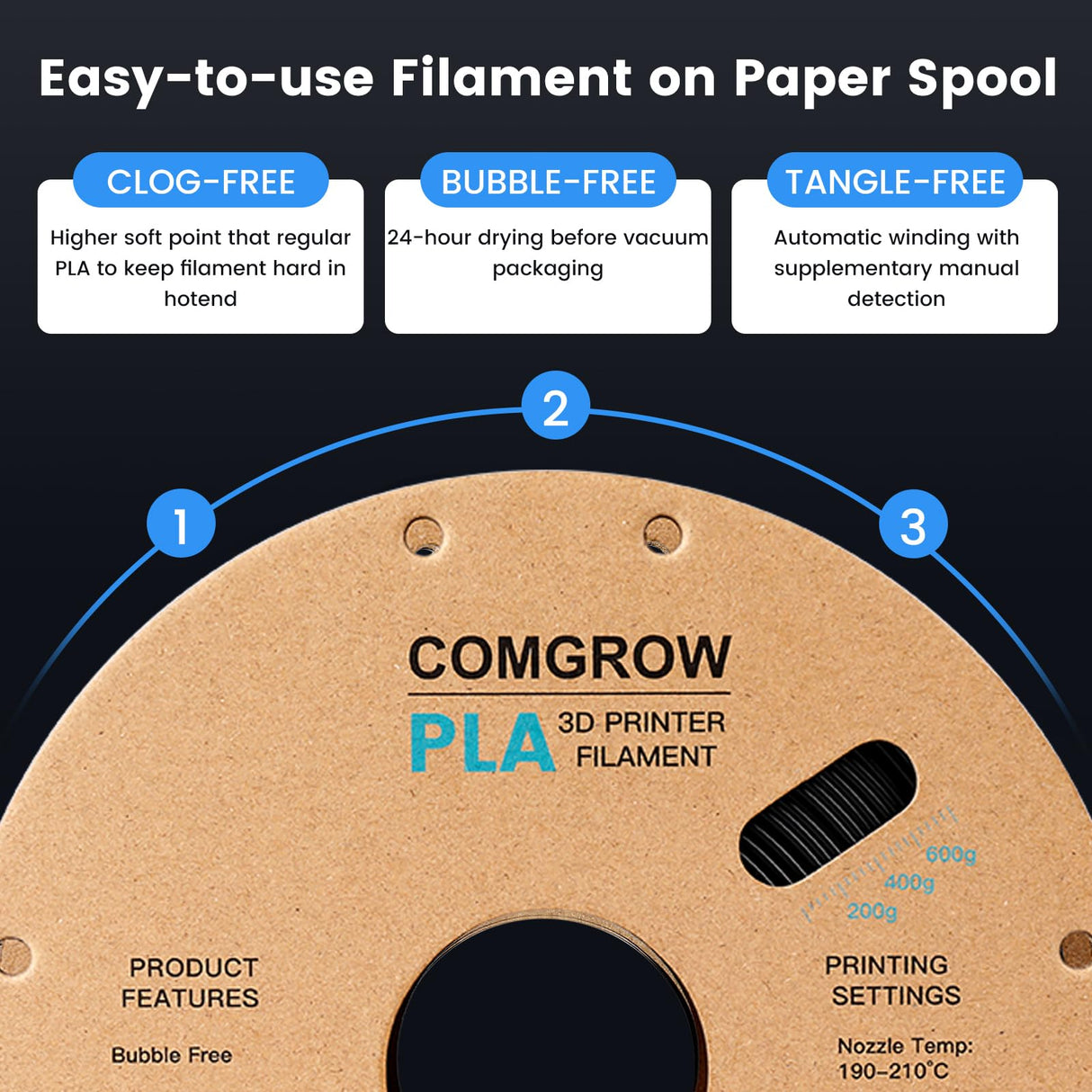 Comgrow PLA 3D Printer Filament, 3D Printer PLA Filament 1.75mm, Dimensional Accuracy +/- 0.02 mm, 1KG Spool PLA Black Comgrow