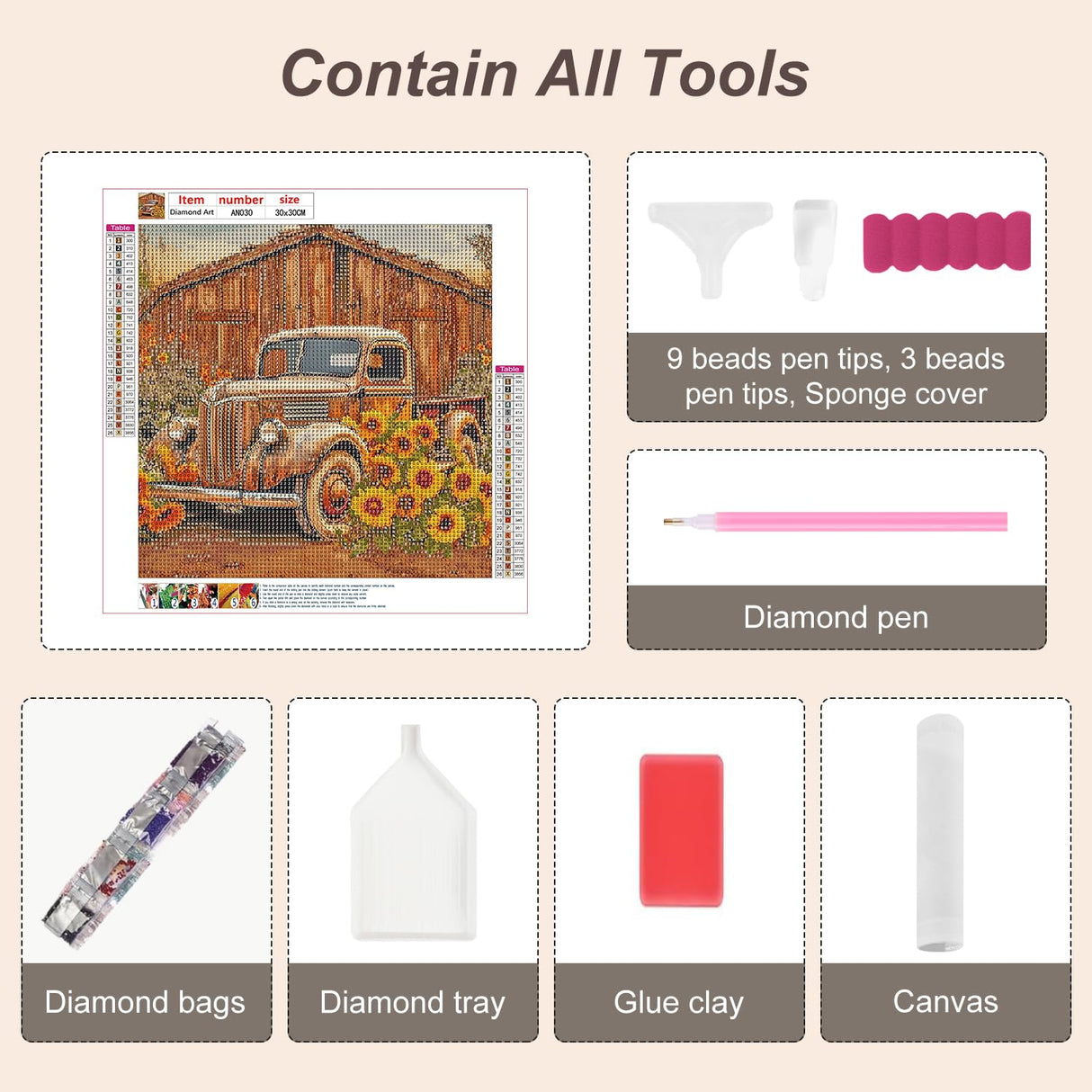 Anuver Truck Diamond Painting Kits for Adults, 5D DIY Diamond Art Kits for Beginners, Full Drill Diamond Painting Kits for Home Wall Decor, 12x12 Inch Anuver