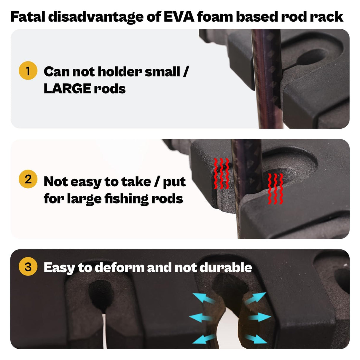 OJYDOIIIY Wall Mount Fishing Rod Holders,Vertical Fishing Pole Storage Rack for Garage OJYDOIIIY