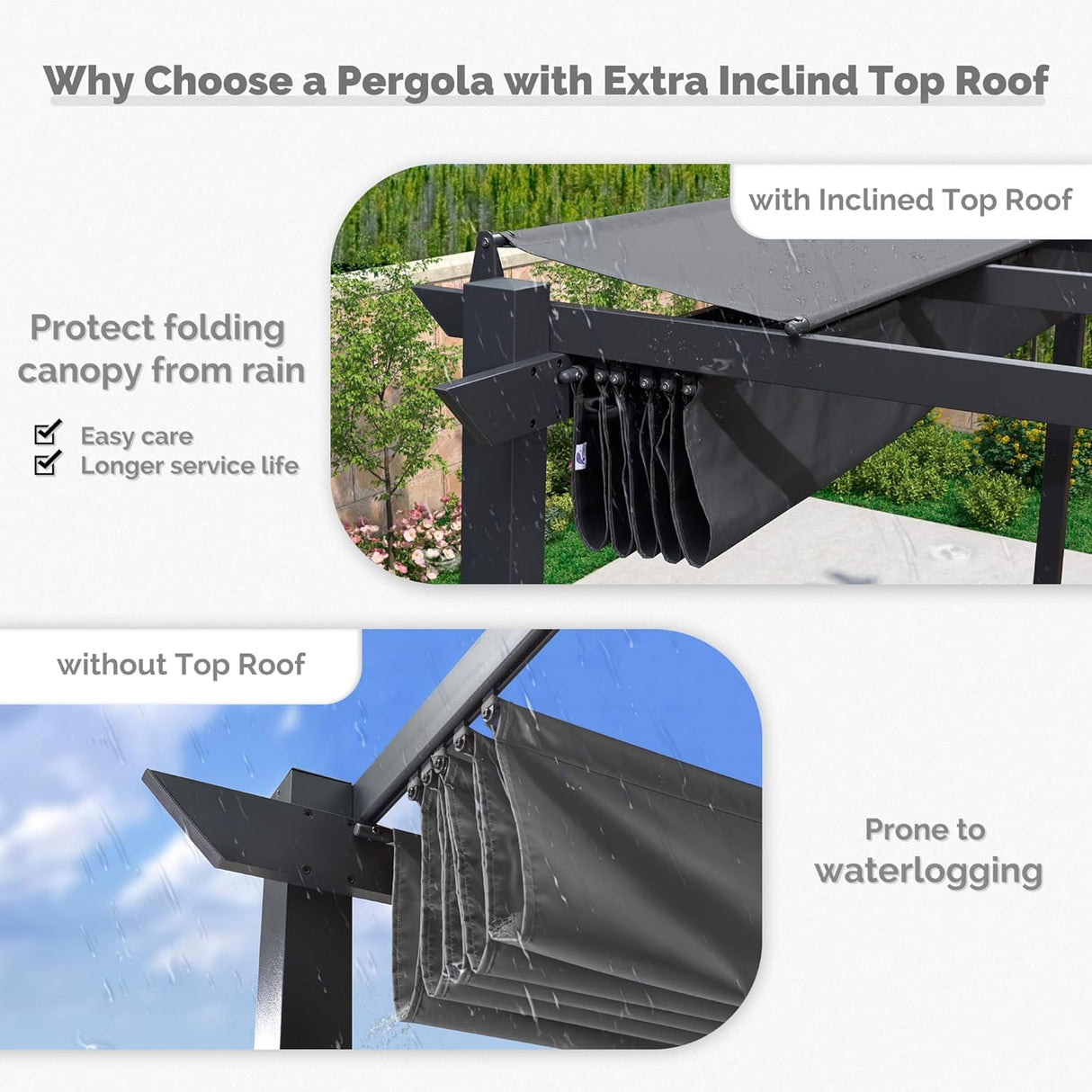 PURPLE LEAF 10' x 13' Outdoor Retractable Pergola with Double Sun Shade Canopy Patio Aluminum Pergola with String Lights for Backyard Deck Garden, Gray PURPLE LEAF