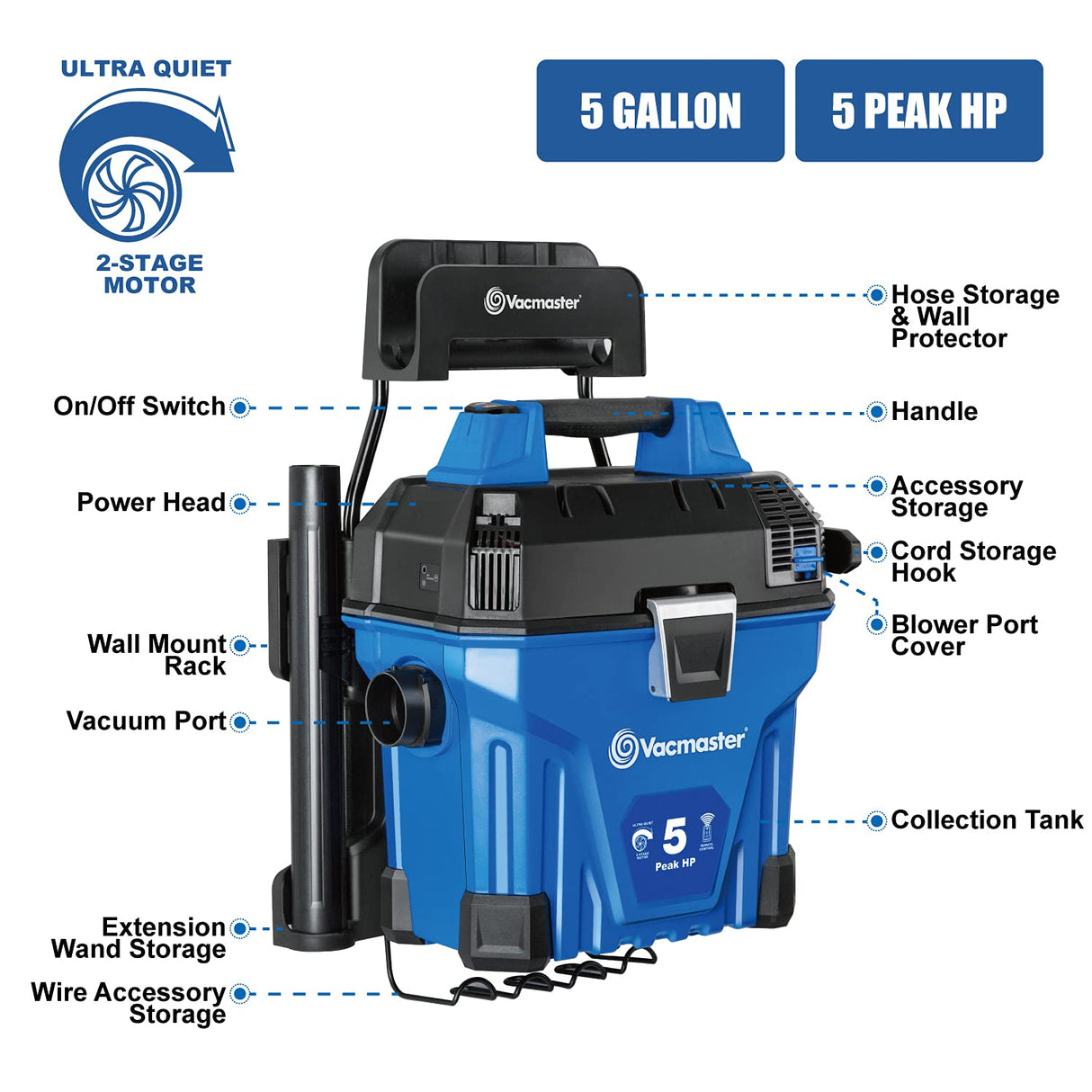 Vacmaster VWMB508 0101 5 Gallon Wall-Mount Wet/Dry Vacuum with Remote Control Operation Vacmaster