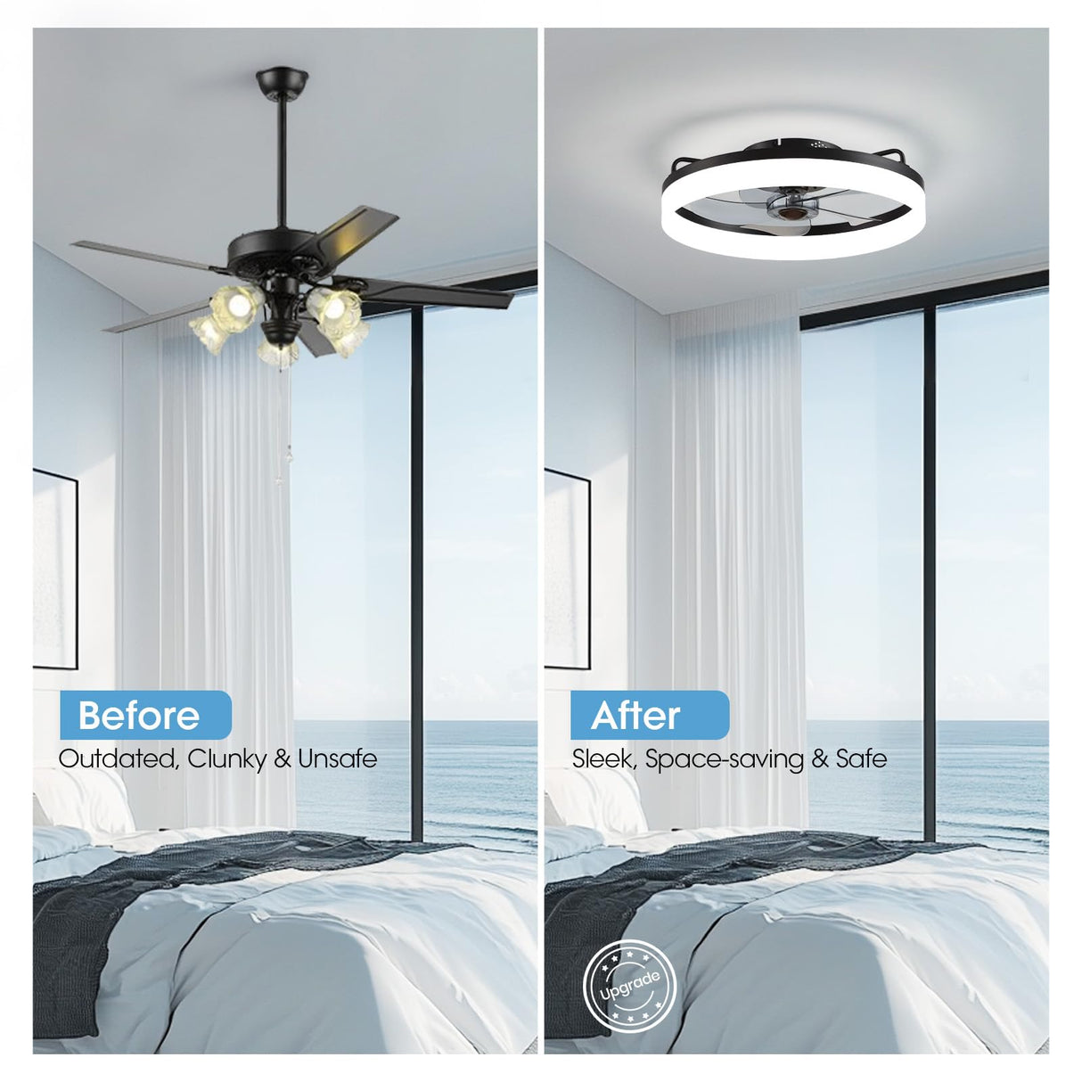 LUDOMIDE Ceiling Fans with Lights, Flush Mount Ceiling Fan with Lights and Remote, 6 Wind Speeds Low Profile Ceiling Fan for Bedroom, Kids Room and Living Room 20" (Black) LUDOMIDE