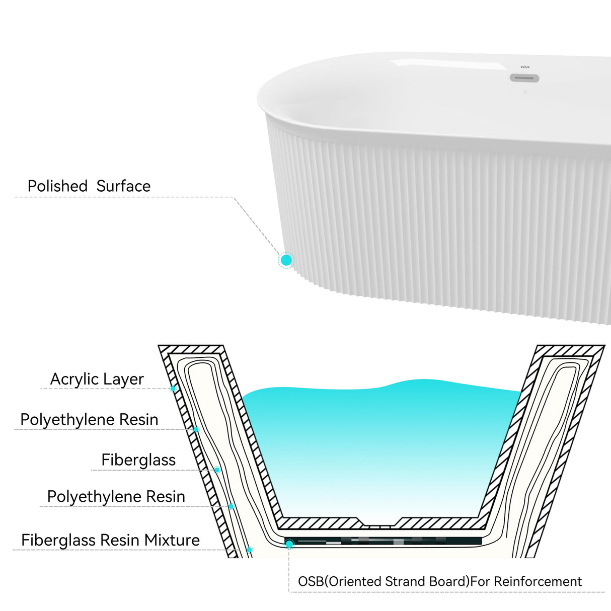 FerdY Nami 67" Acrylic Freestanding Bathtub, V Shape Freestanding Soaking Acrylic Bathtub, Modern White, cUPC Certified, Chrome Drain and Classic FerdY