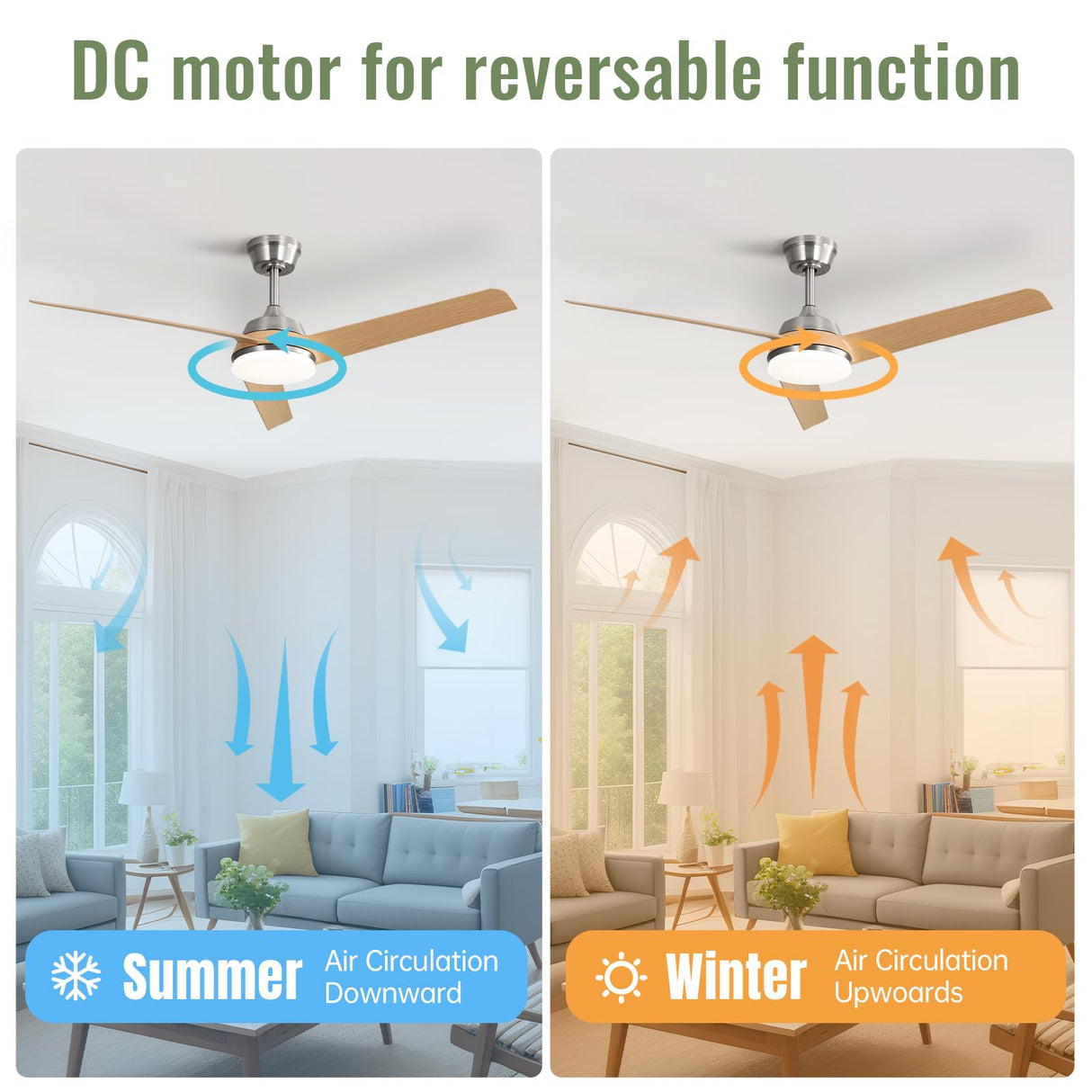 Sofucor 52 Inch Ceiling Fans with Lights and Remote, Modern Flush Mount Low Profile Ceiling Fan for Bedroom Indoor Outdoor, Noiseless Reversible LED Ceiling Fans, Strong Airflow 7000CFM, 3 Blades Sofucor