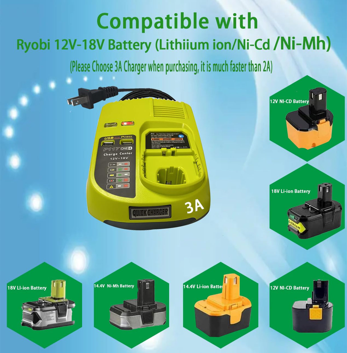 Anopiw Replace ryobi 18v battery charger P117 P118 P119 Dual Chemistry to Charge Ryobi Battery Lithium ion & Ni-cad Ni-Mh 12V 14.4V 18V such as P100 P102 P102 P105 P107 P108… ANOPIW