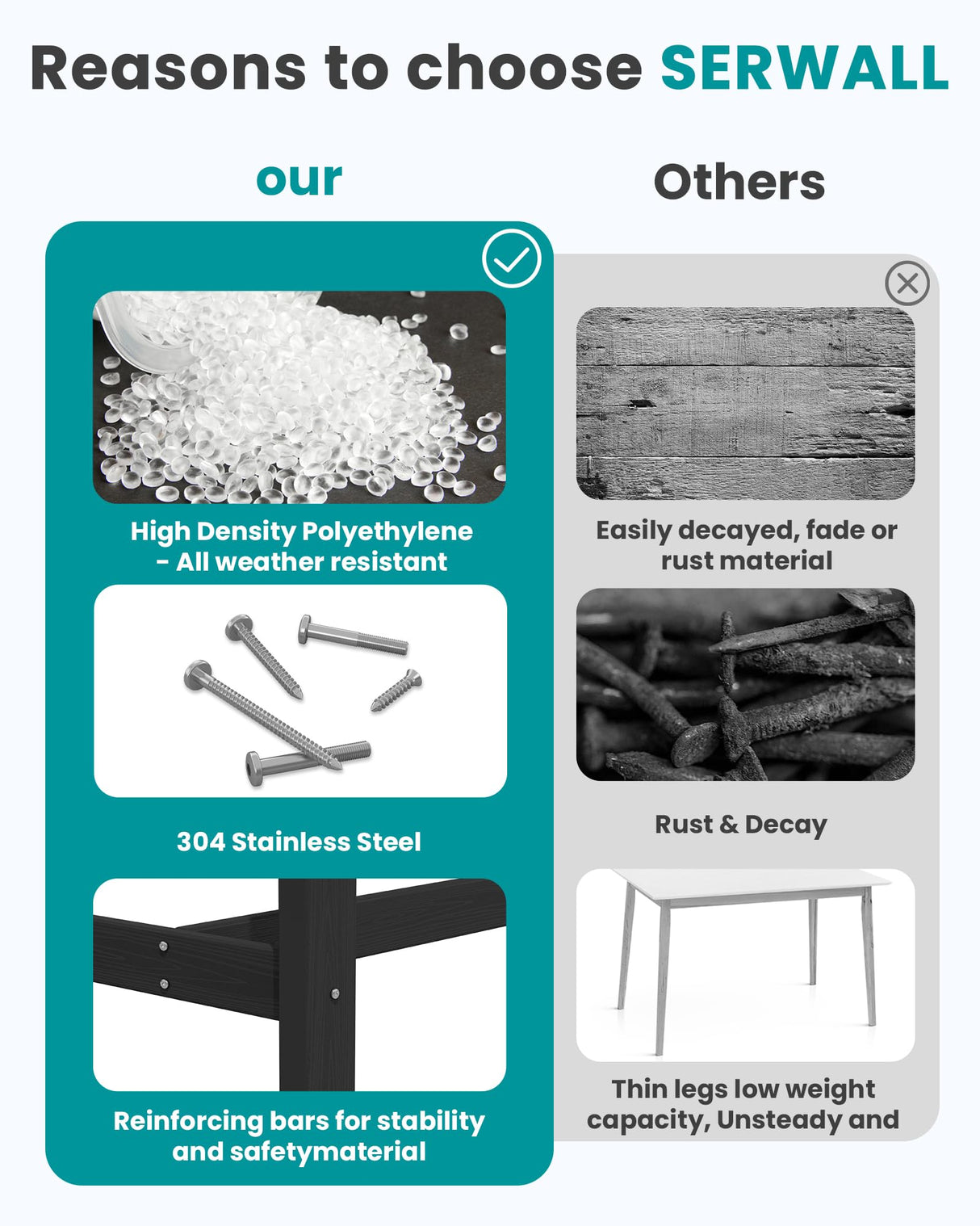 SERWALL 41" Outdoor Bar Table, All Weather HDPE Patio Bar Counter Height Table, Rectangle Patio Bar Table for Outside, Garden, Backyard, Balcony, Poolside, Black SERWALL