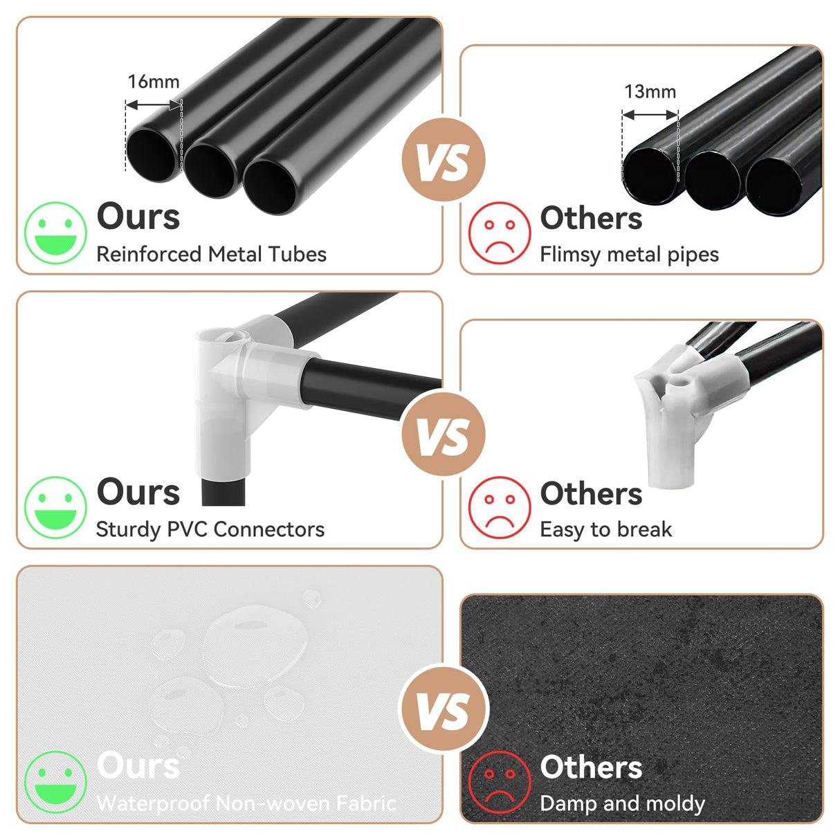 ROJASOP Portable Closet Wardrobe Closet for Hanging Clothes with 6 Storage Shelves, 1 Hanging Rod and 4 Pockets, Clothes Organizer and Storage Wardrobe Free Standing Closet for Bedroom, White ROJASOP