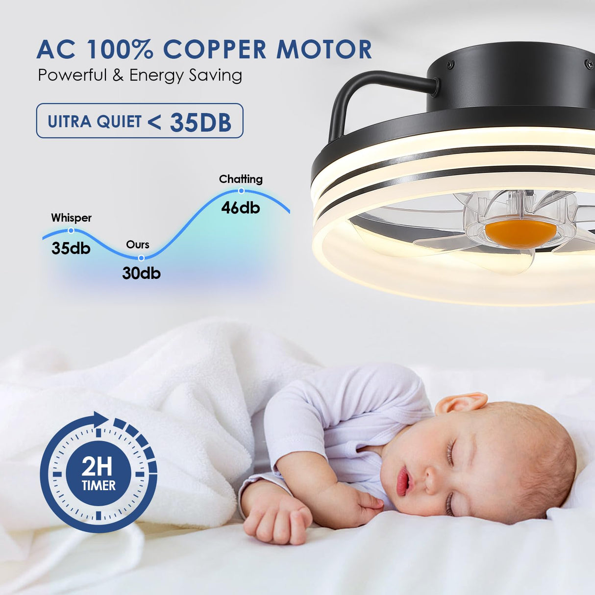 BYKISTOK Ceiling Fans with Lights - 13" Bladeless Flush Mount Ceiling Fans with Remote and Led Light, 3CCT 6 Speeds 2 Timer, Black Low Profile Ceiling Fan Light for Modern Indoor Bedroom BYKISTOK