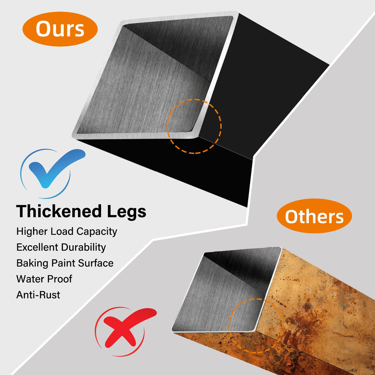 TC-HOMENY 34" Industrial Bar Table Legs Set of 2 - Sturdy Metal Furniture Legs for DIY Projects TC-HOMENY