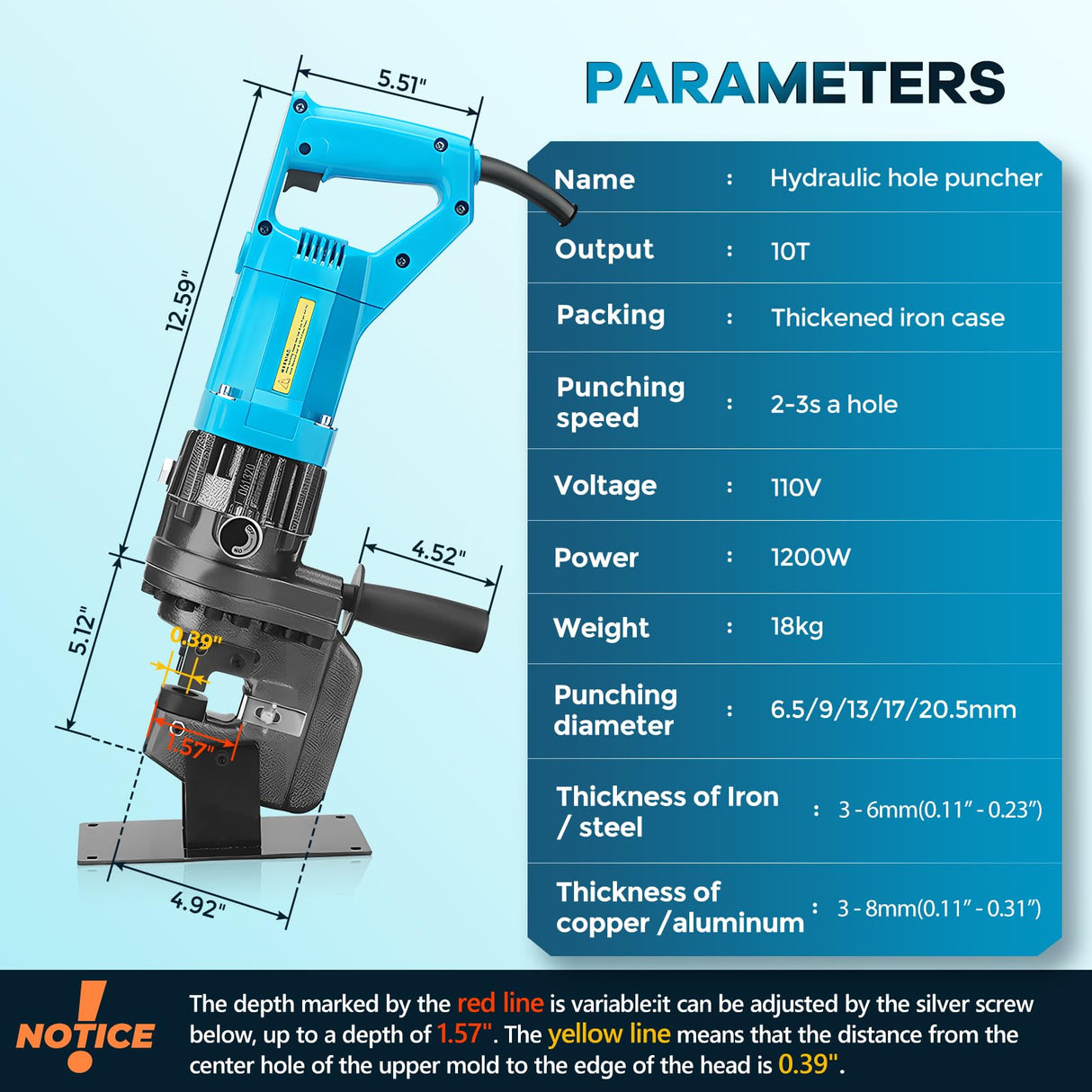 Bonvoisin Electric Hydraulic Hole Puncher Φ1/4"-4/5" 1200W Punching Machine 110V Metal Hole Punch with Carbon Brush 5 Dies for Iron Copper Aluminum Plate Angle Steel Bonvoisin