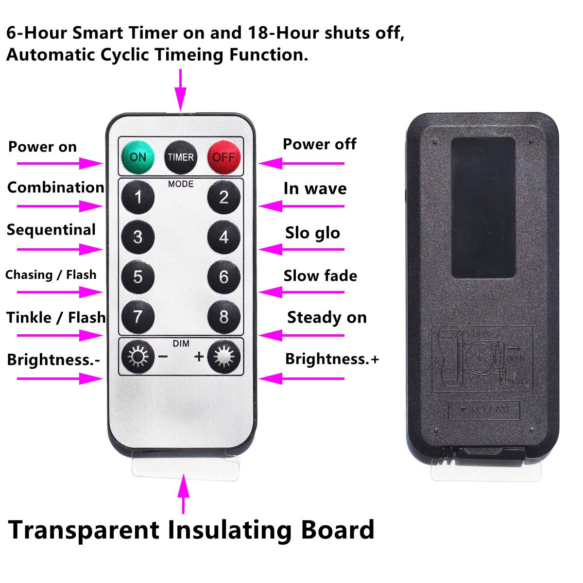 Rustic Home Decor Mason Jar Wall Sconces, Timer Led Fairy Lights and Flowers, Handmade Wood Art Goods Decor, Farmhouse Wall Decorations for Bathroom and Living Room - Set of 2 OCTMUSTARD