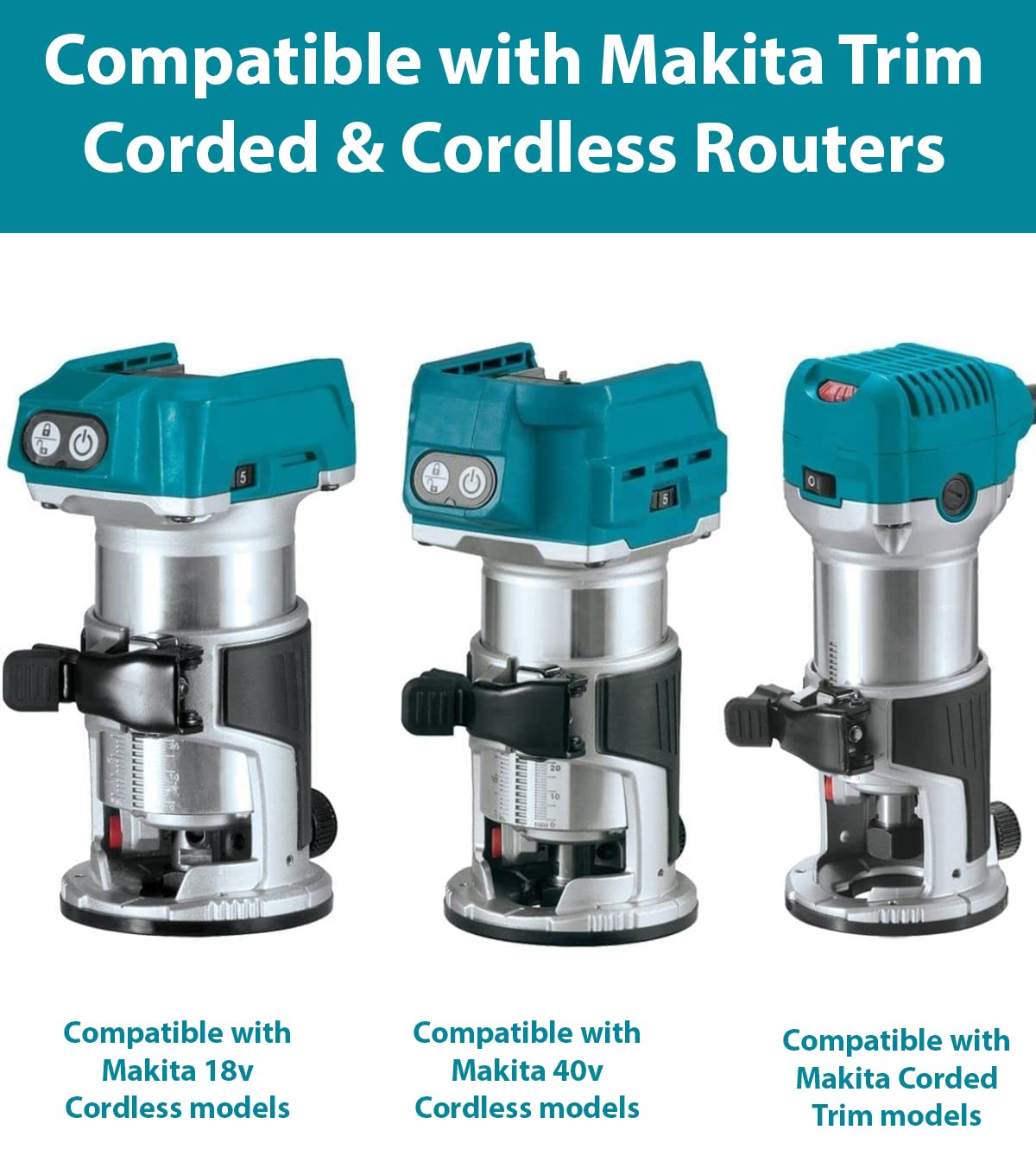 ToolCurve Guide Rail Adapter Compatible with Makita Router - Made in USA ToolCurve
