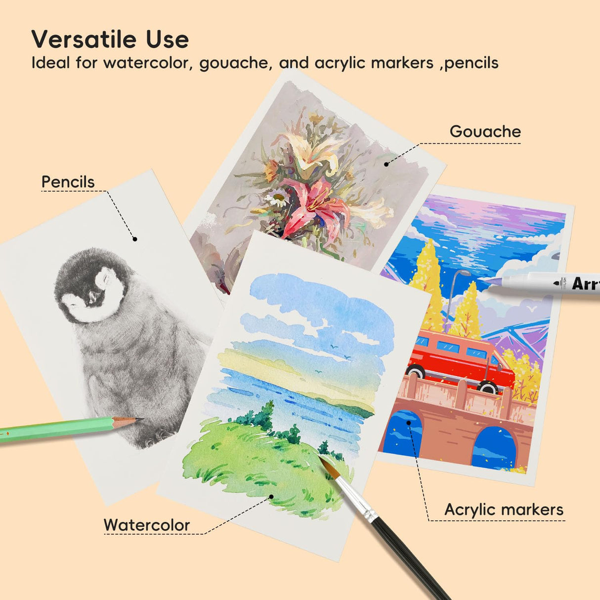 Arrtx Watercolor Sketchbook,100% Cotton Acid-Free 140lb/300gsm Hot Press Hardcover Watercolor Journal Notebook 2 Pack,40 Sheets 5.35 x 3.86 inches Arrtx