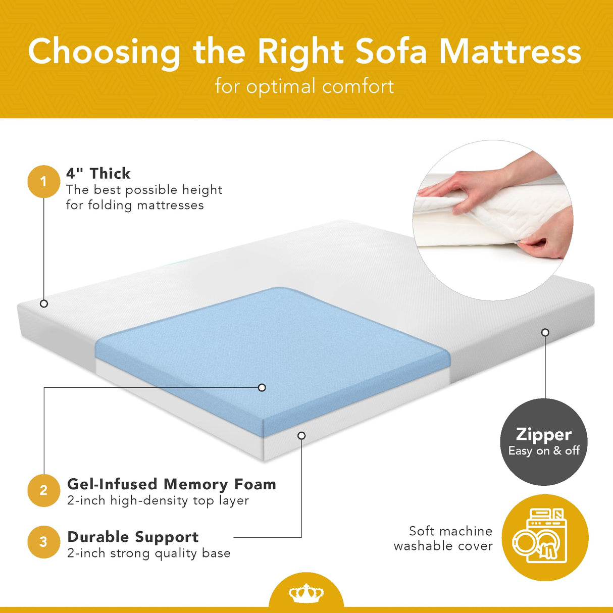 DynastyMattress 4-inch Cool Gel Memory Foam Mattress Sleeper for Convertible Folding Sofa & Couch Beds Full Size Sofa Not Included (USA Made) DynastyMattress