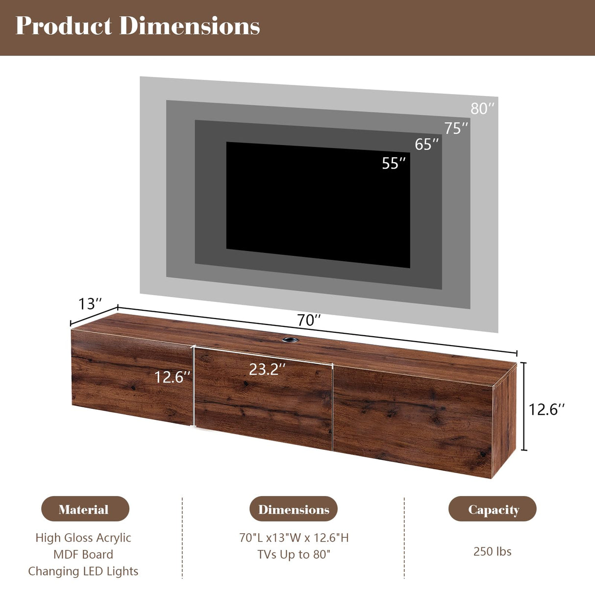 LUXOAK 70" Wall Mounted High Gloss Floating TV Stand with LED Lights & Charging Station,Media Entertainment Center for TVs Up to 80", Modern Woodgrain Floating TV Console for Living Room, Espresso LUXOAK