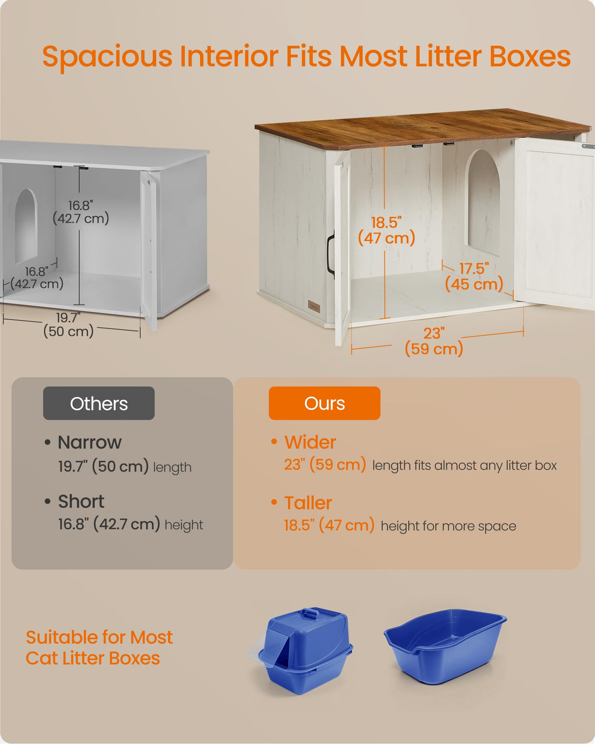 Feandrea Litter Box Enclosure, Modern Cat Litter Box Furniture Hidden, Front Entry, Double Doors, Handles, Cat House, Side End Table, 33.5 x 19 x 19.5 Inches, Honey Brown and Rustic White UPCL012K01 Feandrea
