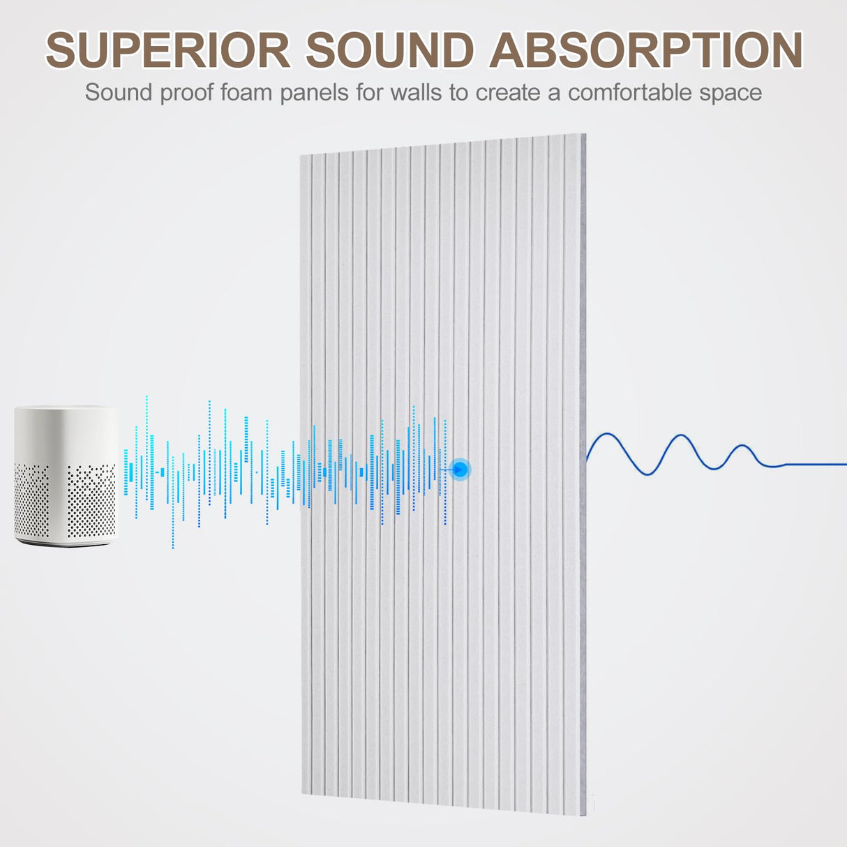 10Pack Large Acoustic Panels, 48x24x0.4 inch Sound Proof Panels for Walls, Self-Adhesive Sound Dampening Wall Panels, Noise Absorbing Decorative Wall Panels, Wall Noise Blocker for Home Studio (Grey) Lakexus